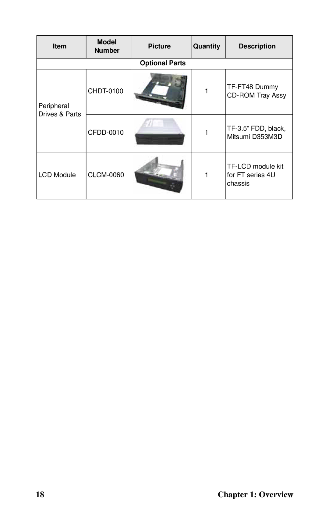 Tyan Computer B4985F48V8HR (Tower), Transport FT48, B4985F48V8HR (Rackmount) manual Model Picture Quantity Description 