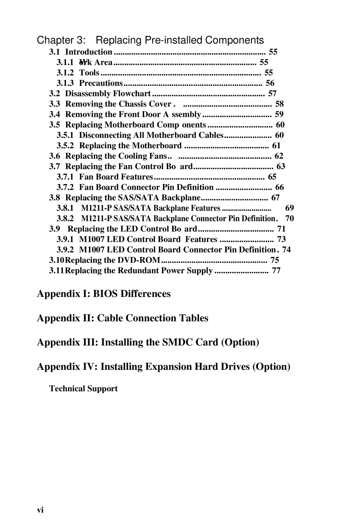 Tyan Computer B4985F48V8HR (Tower), Transport FT48 Replacing Pre-installed Components, Fan Board Connector Pin Definition 