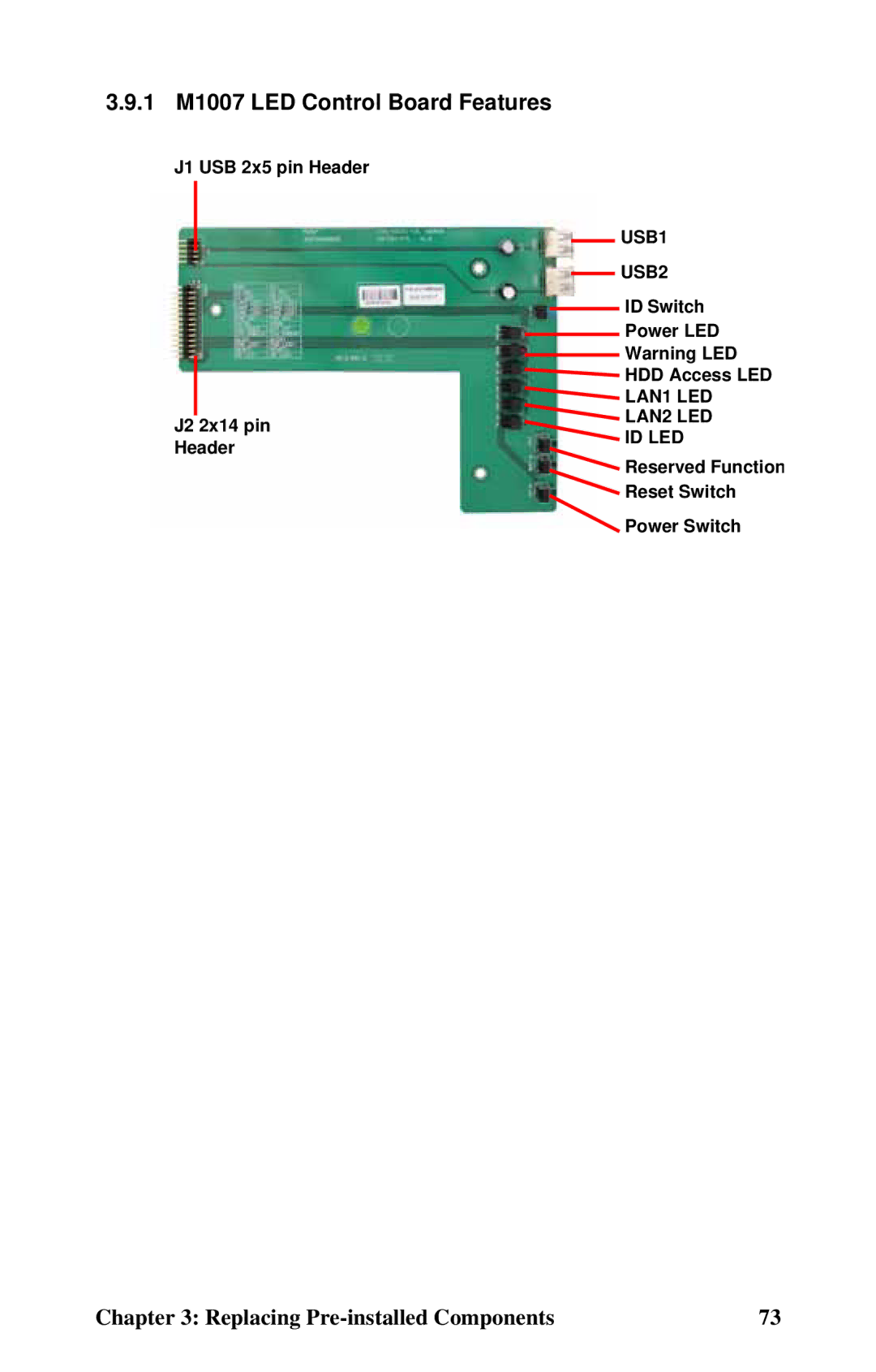 Tyan Computer Transport FT48, B4985F48V8HR (Rackmount), B4985F48V8HR (Tower) manual 1 M1007 LED Control Board Features 