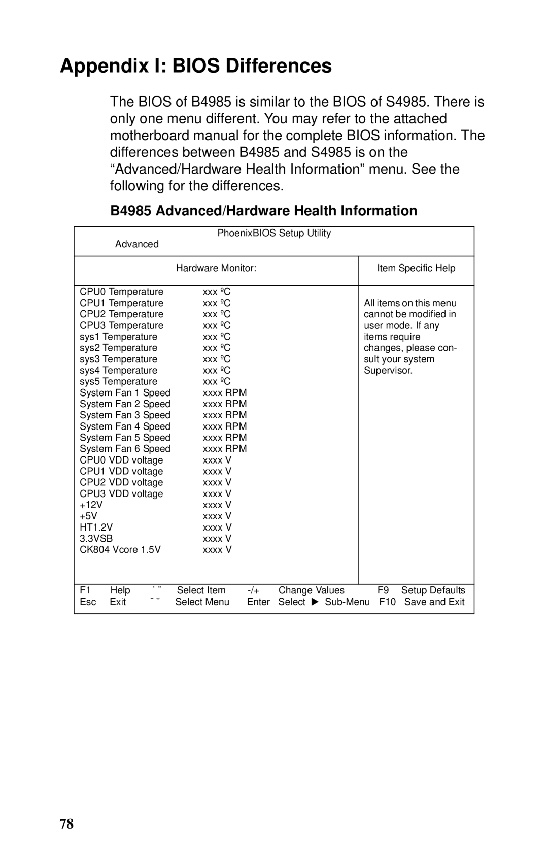 Tyan Computer B4985F48V8HR (Tower), Transport FT48 Appendix I Bios Differences, B4985 Advanced/Hardware Health Information 