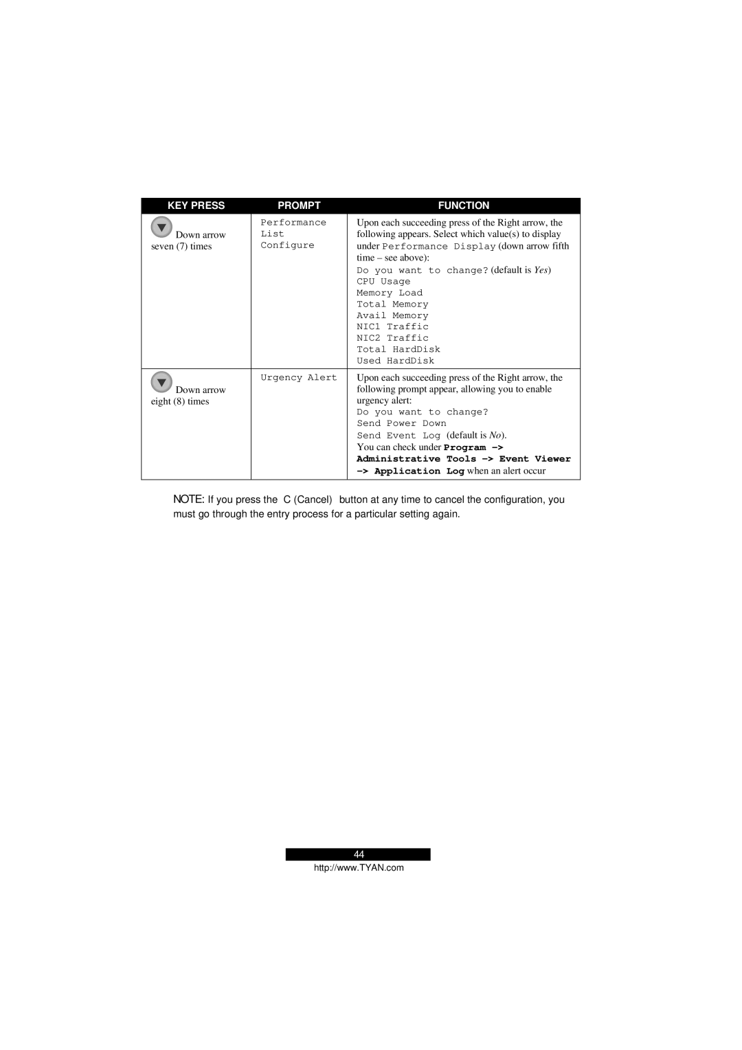 Tyan Computer Transport GS12, B5103G12S2 manual Application Log when an alert occur 