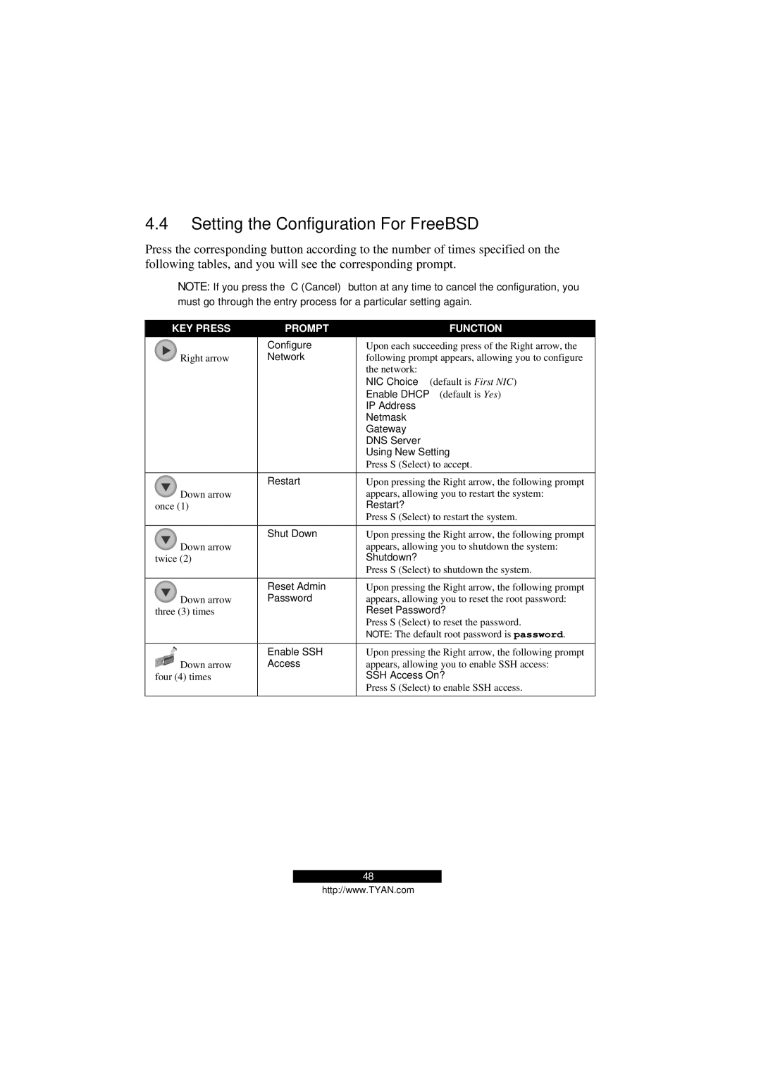 Tyan Computer Transport GS12, B5103G12S2 manual Setting the Configuration For FreeBSD 