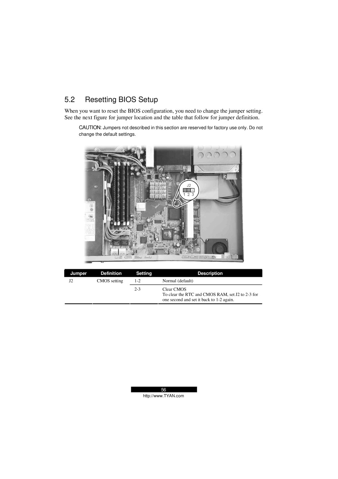 Tyan Computer Transport GS12, B5103G12S2 manual Resetting Bios Setup, Jumper Definition Setting Description 