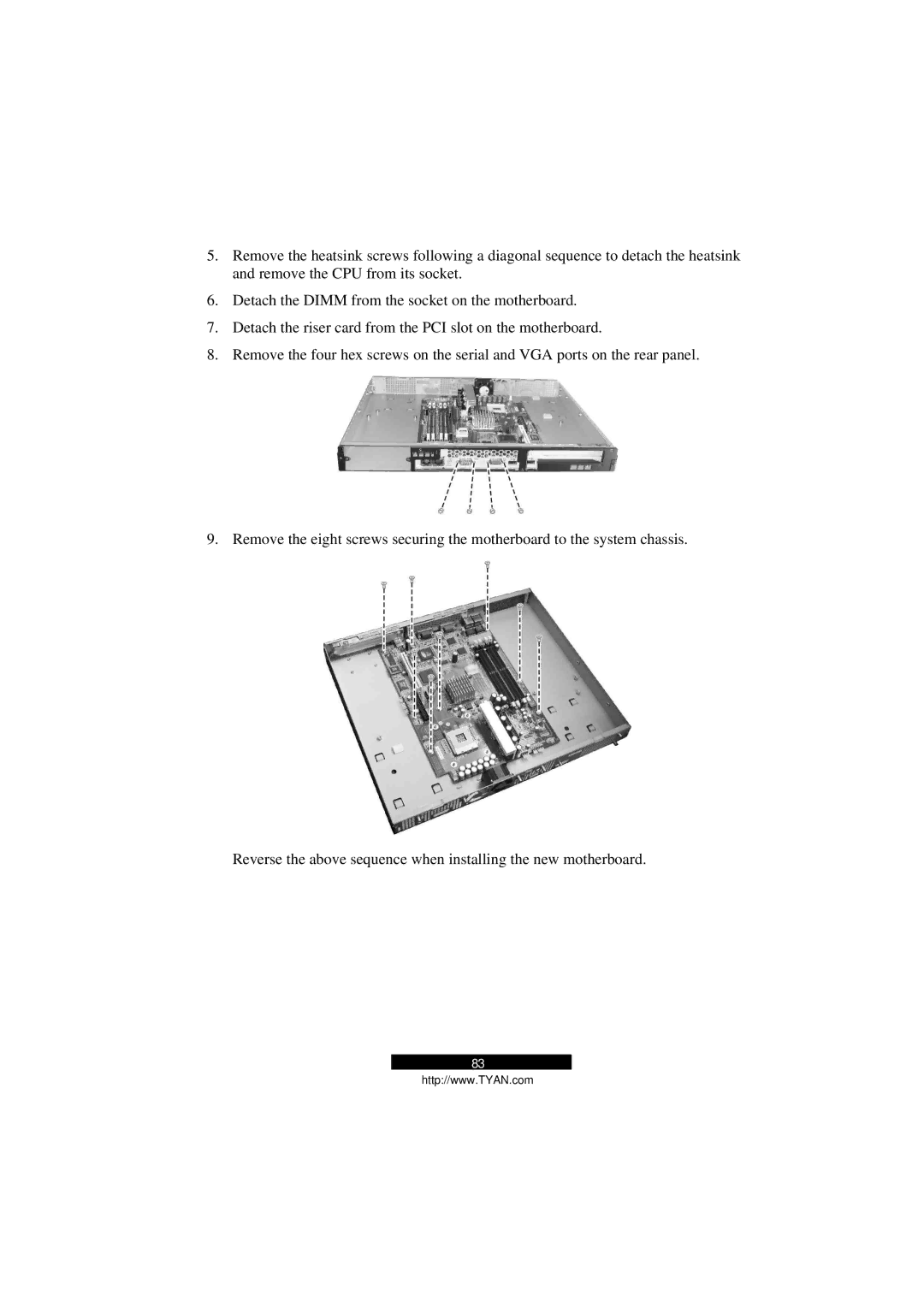 Tyan Computer B5103G12S2, Transport GS12 manual 