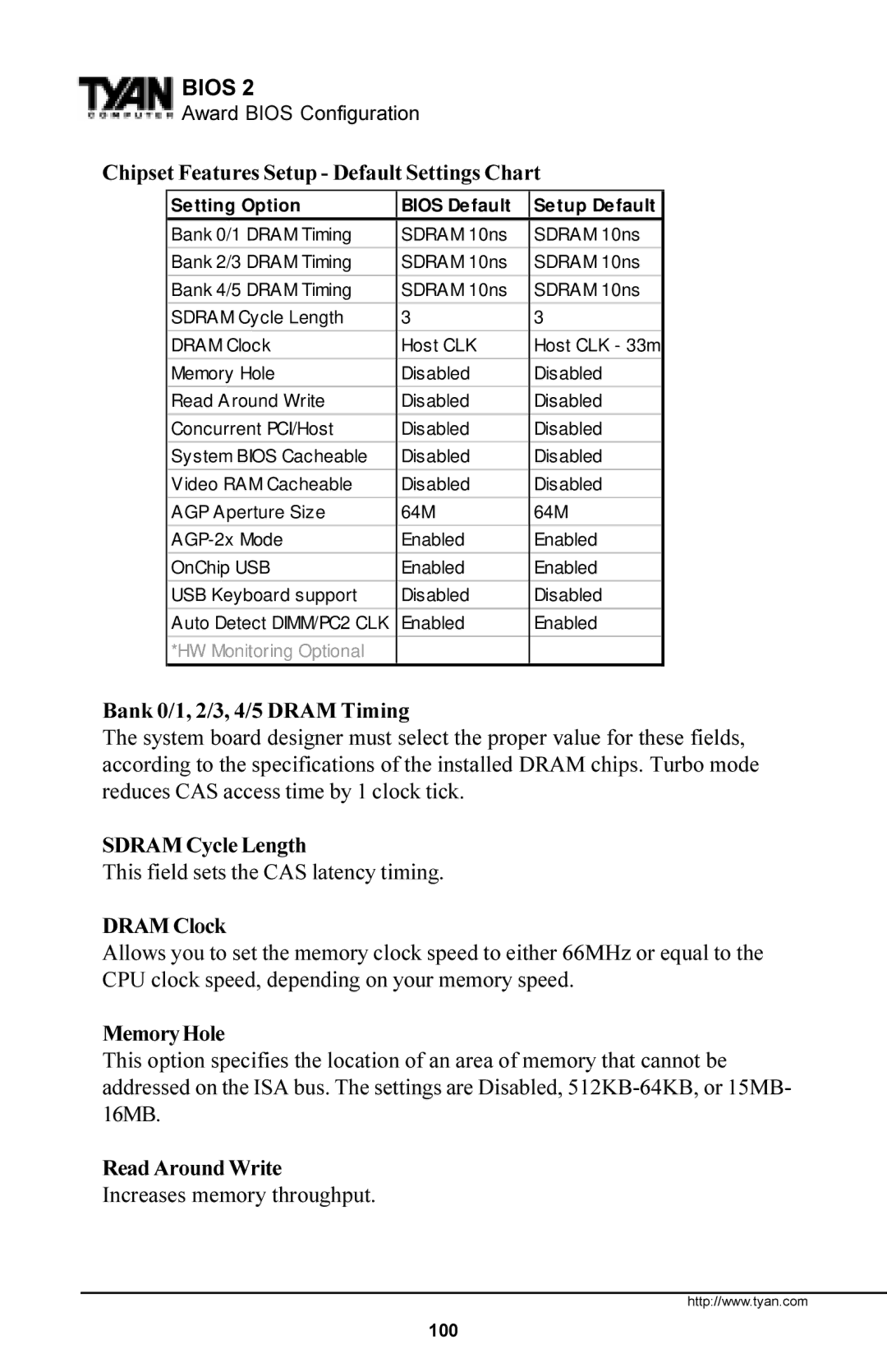 Tyan Computer Trinity 371 Motherboard manual Chipset Features Setup Default Settings Chart, Bank 0/1, 2/3, 4/5 Dram Timing 