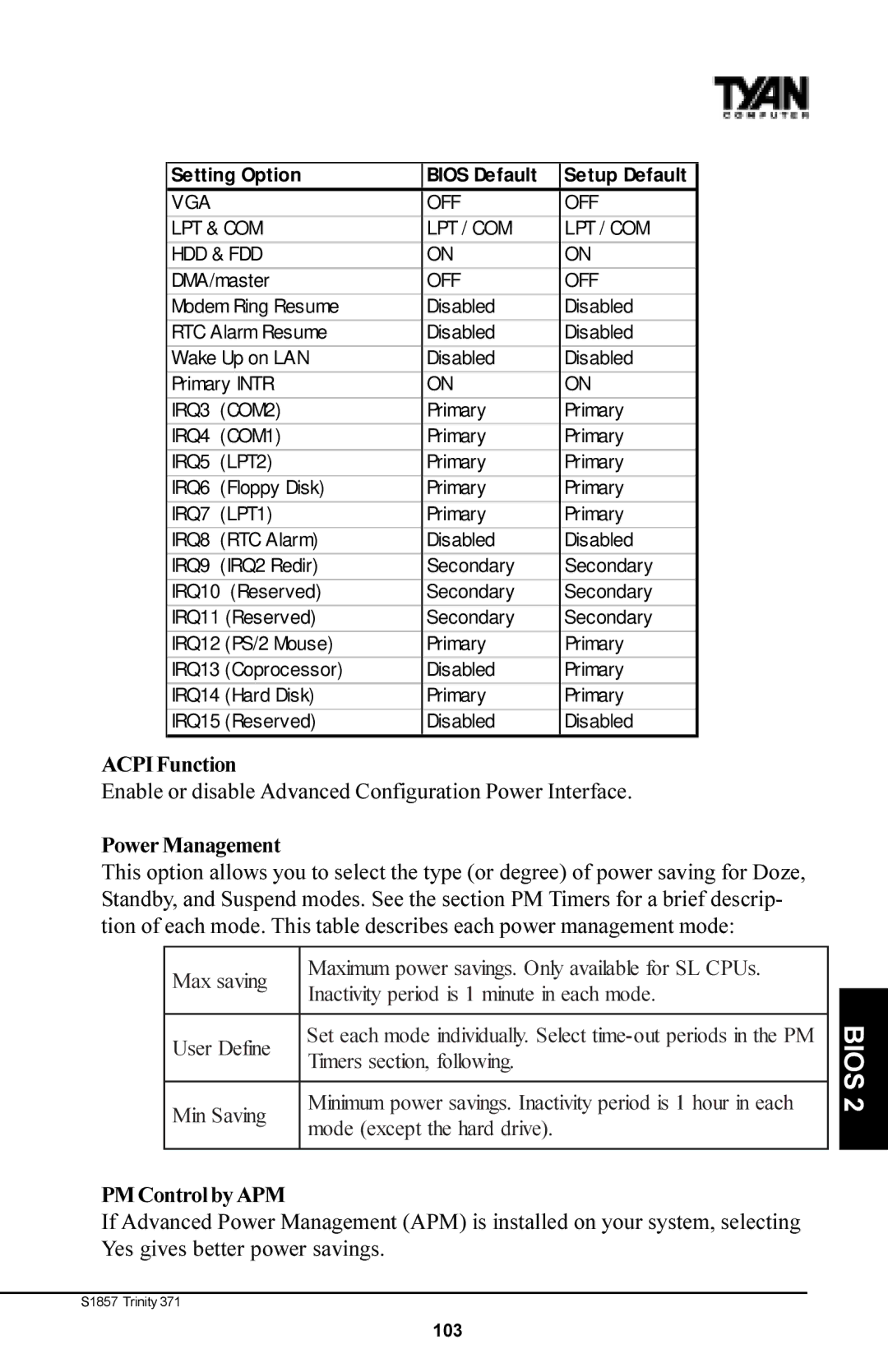 Tyan Computer Tyan S1857, Trinity 371 Motherboard manual Acpi Function, Power Management, PM Control by APM 