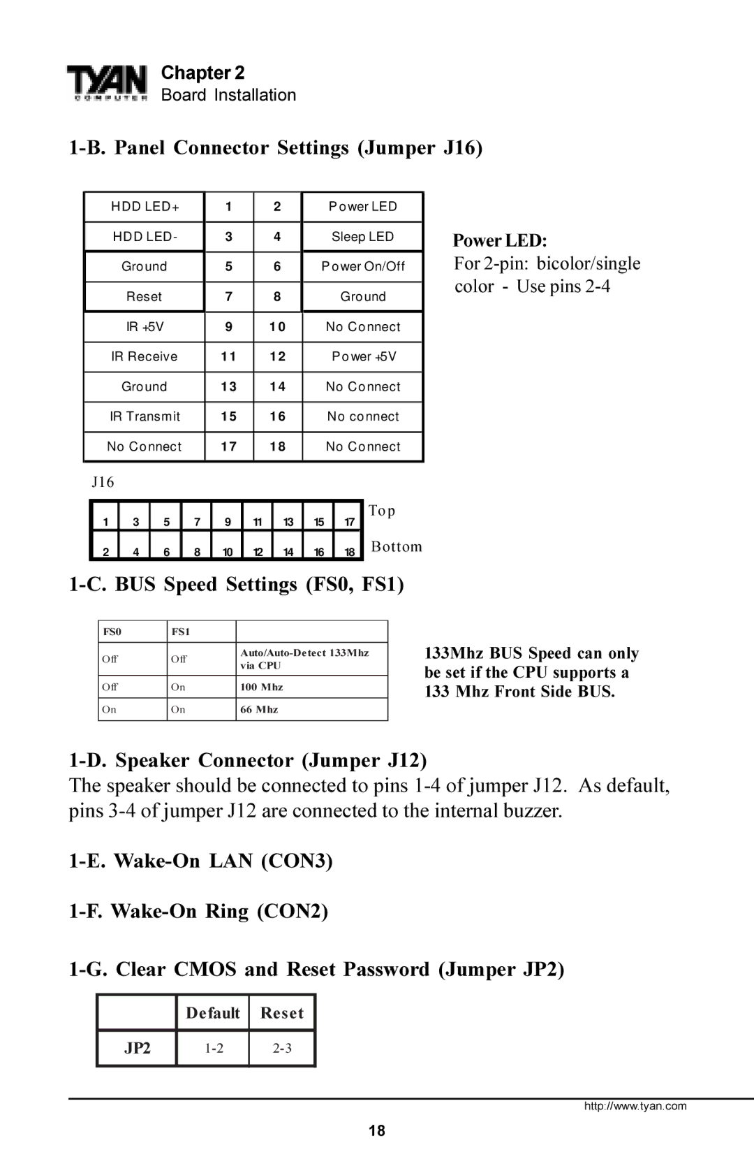 Tyan Computer Trinity 371 Motherboard, Tyan S1857 manual Panel Connector Settings Jumper J16, Power LED 