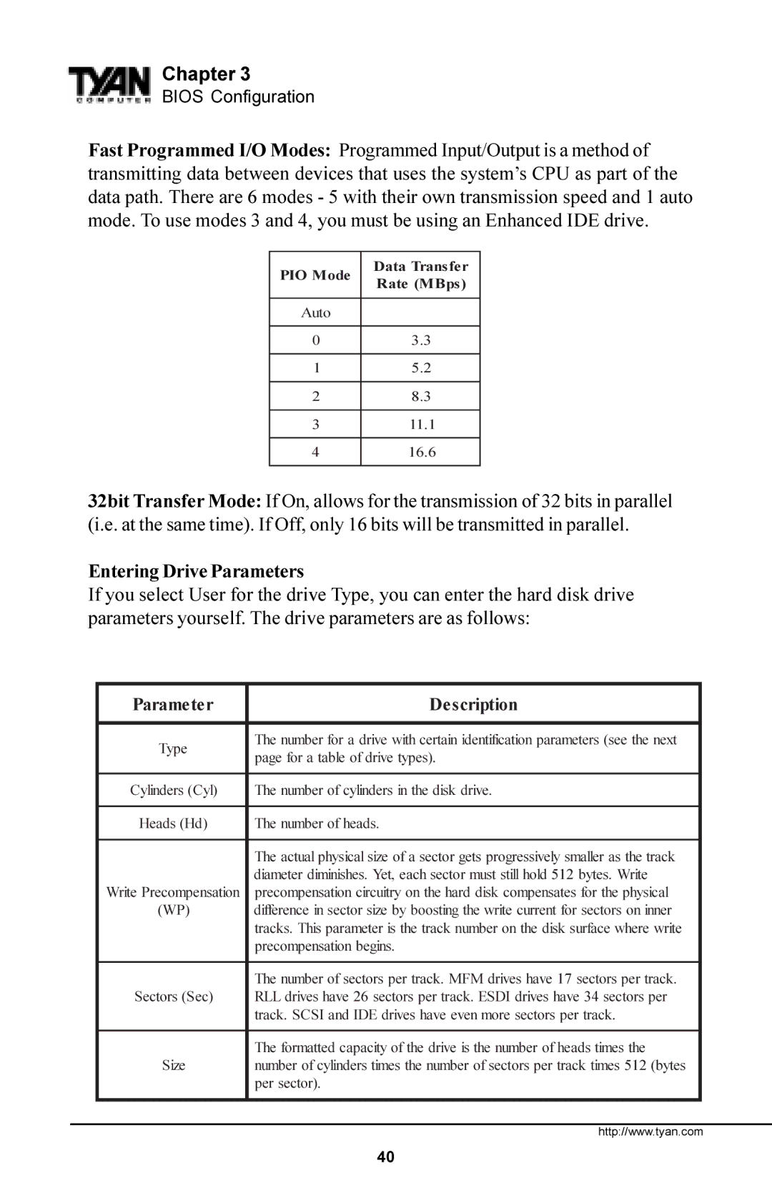 Tyan Computer Trinity 371 Motherboard, Tyan S1857 manual Entering Drive Parameters, Parameter Description 