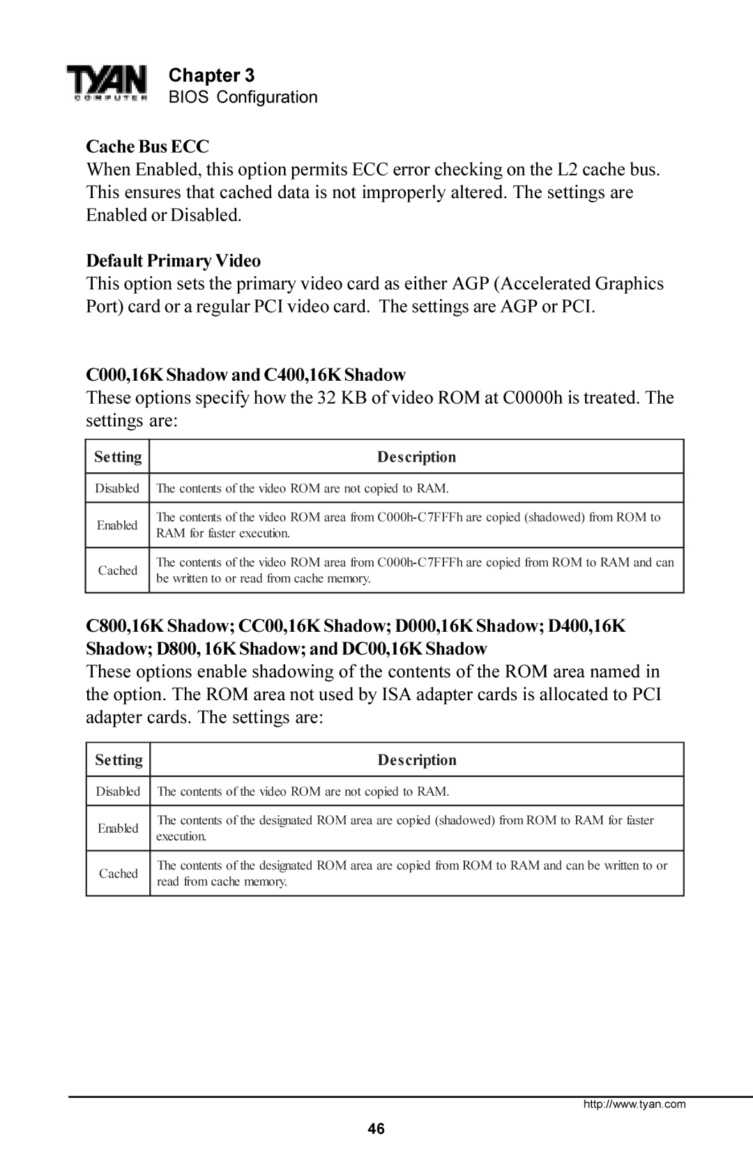 Tyan Computer Trinity 371 Motherboard manual Cache Bus ECC, Default Primary Video, C000,16K Shadow and C400,16K Shadow 