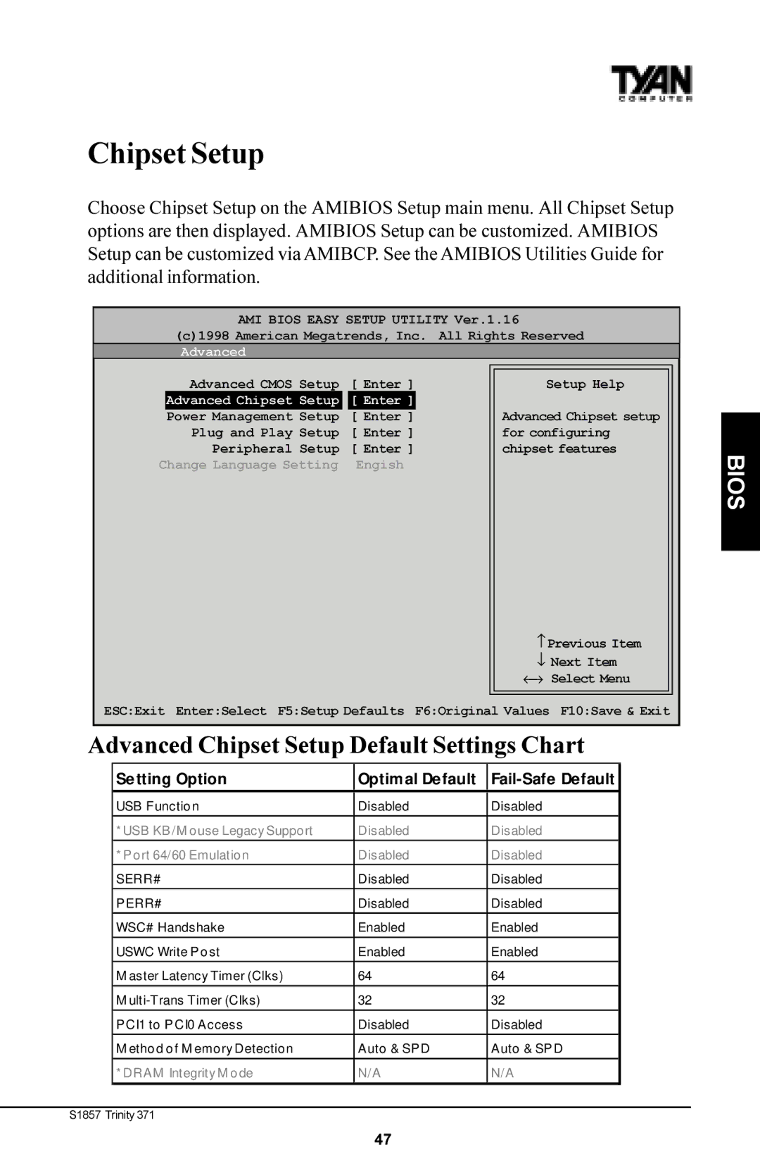 Tyan Computer Tyan S1857, Trinity 371 Motherboard manual Advanced Chipset Setup Default Settings Chart 