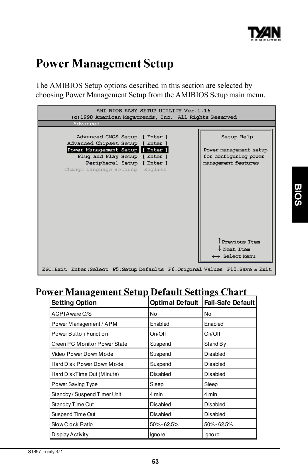 Tyan Computer Tyan S1857, Trinity 371 Motherboard manual Power Management Setup Default Settings Chart 