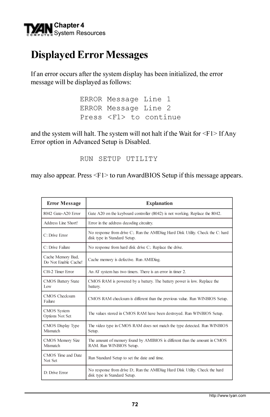 Tyan Computer Trinity 371 Motherboard, Tyan S1857 manual Displayed Error Messages, Error Message Line Press F1 to continue 