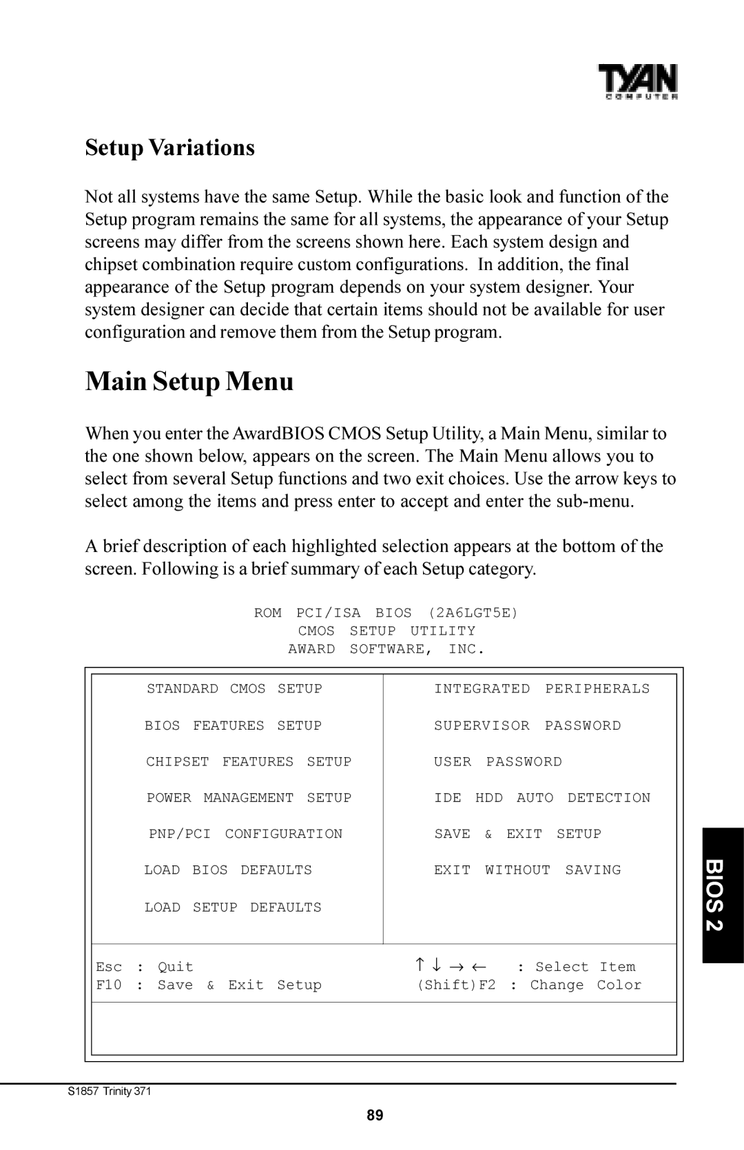 Tyan Computer Tyan S1857, Trinity 371 Motherboard manual Main Setup Menu, Setup Variations 