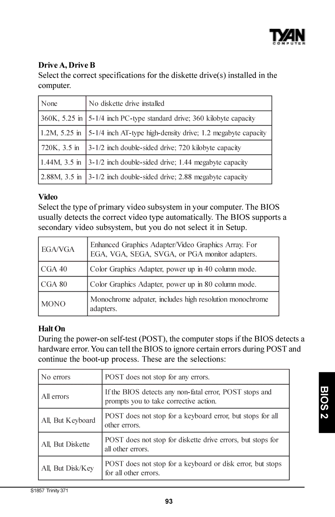 Tyan Computer Tyan S1857, Trinity 371 Motherboard manual Drive A, Drive B, Video, Halt On 