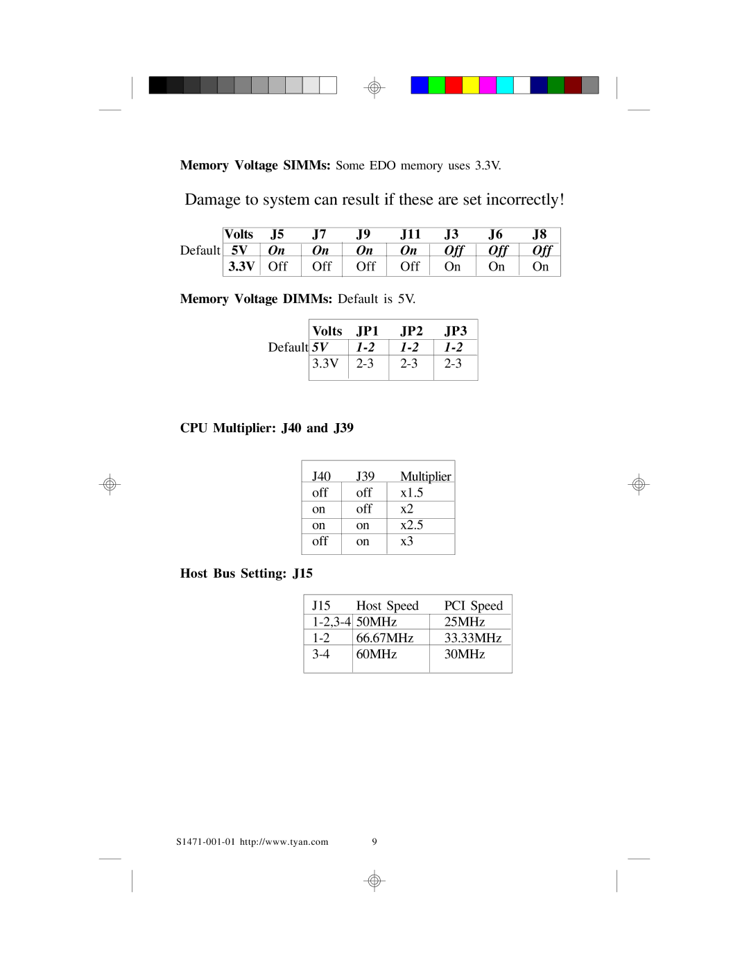 Tyan Computer TYAN S1471 Volts J11 Default, Off Memory Voltage DIMMs Default is Volts, Default CPU Multiplier J40 and J39 