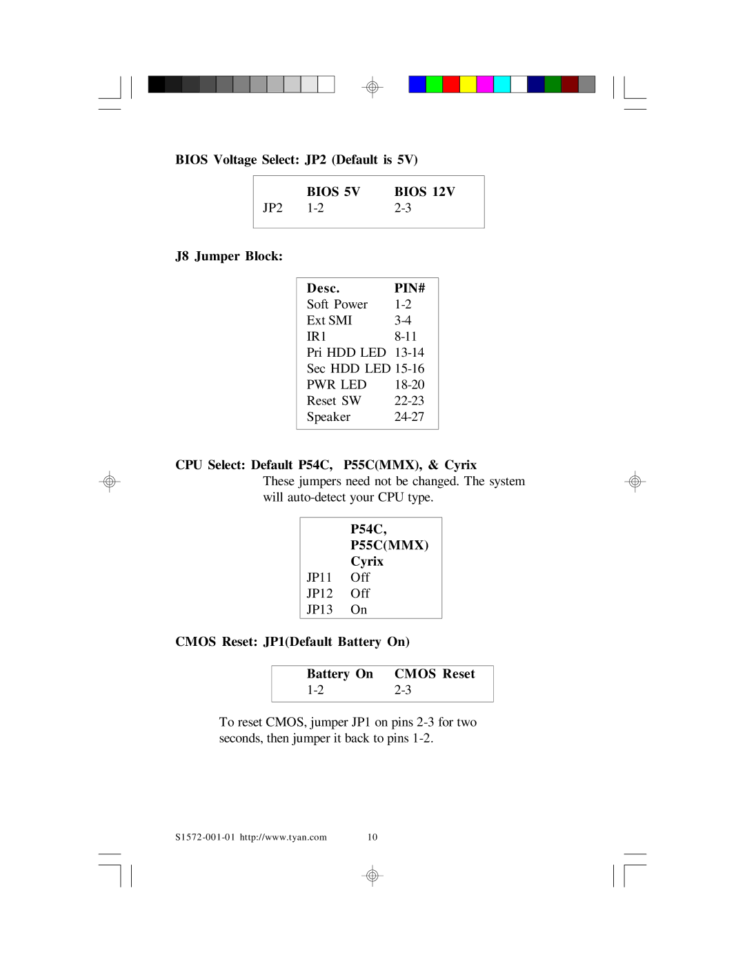 Tyan Computer TYAN S1572 ATX user manual Bios Voltage Select JP2 Default is, J8 Jumper Block Desc, P54C, Cyrix 