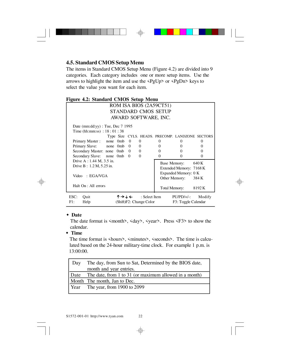 Tyan Computer TYAN S1572 ATX user manual Standard Cmos Setup Menu, Date, Time 