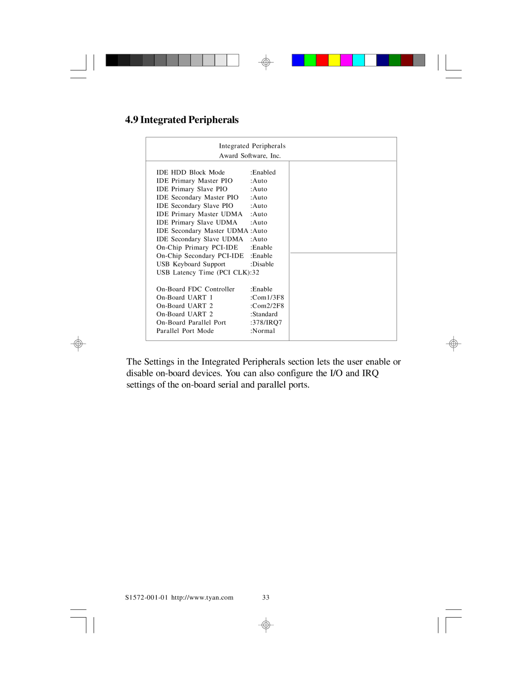 Tyan Computer TYAN S1572 ATX user manual Integrated Peripherals 