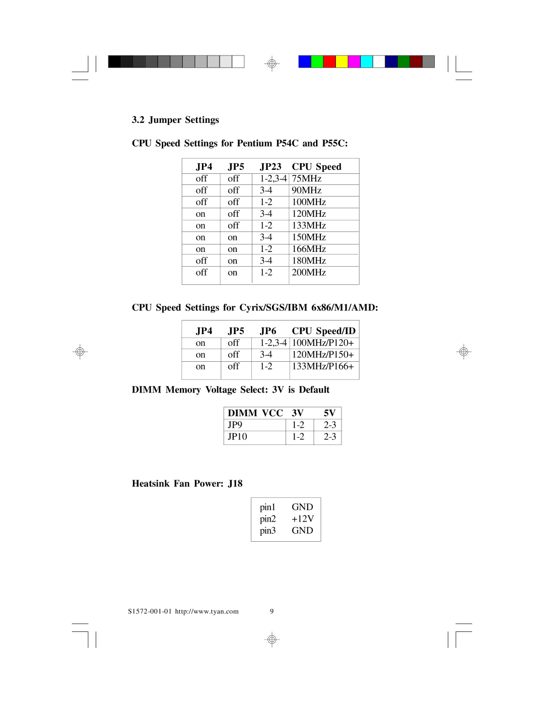 Tyan Computer TYAN S1572 ATX user manual JP23 CPU Speed, CPU Speed Settings for Cyrix/SGS/IBM 6x86/M1/AMD, CPU Speed/ID 