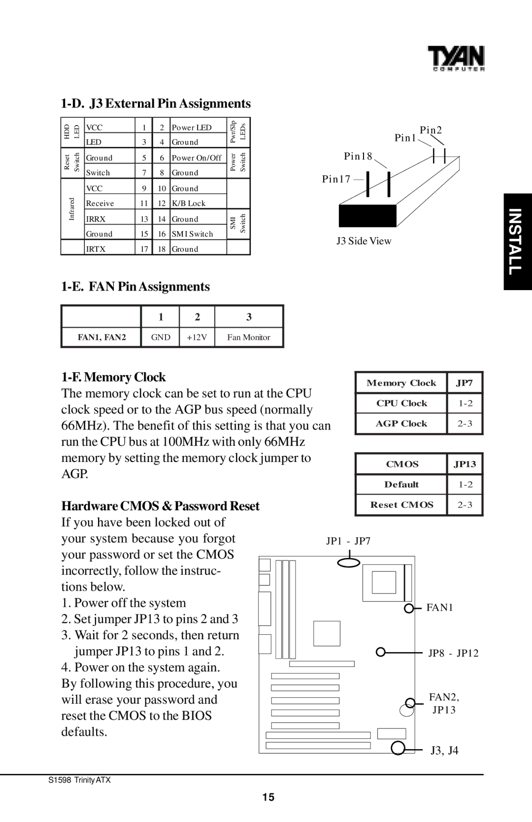 Tyan Computer Tyan S1598 J3 External Pin Assignments, FAN Pin Assignments, Memory Clock, Hardware Cmos & Password Reset 