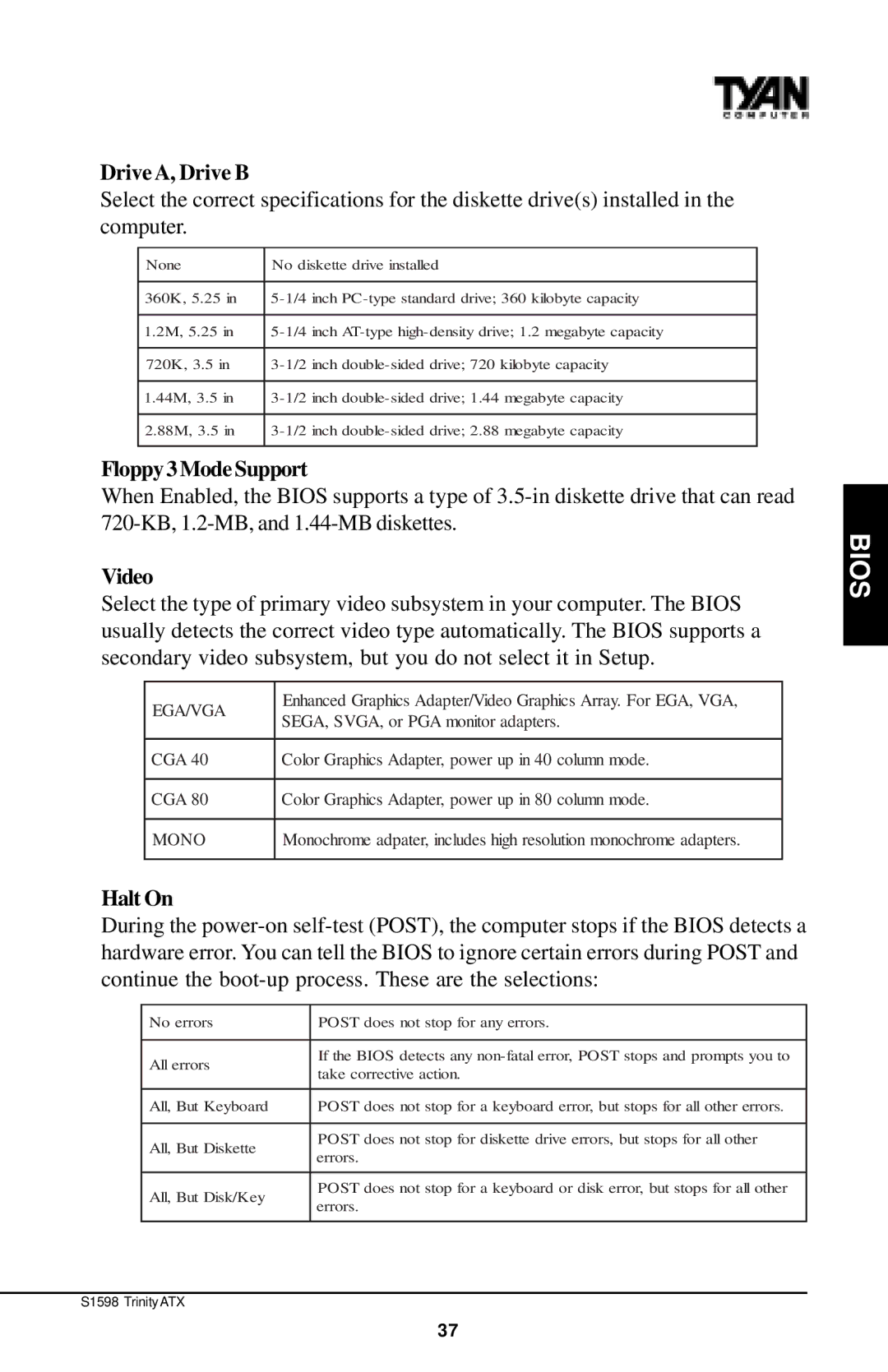 Tyan Computer Tyan S1598 user manual Drive A, Drive B, Floppy 3 Mode Support, Video, Halt On 