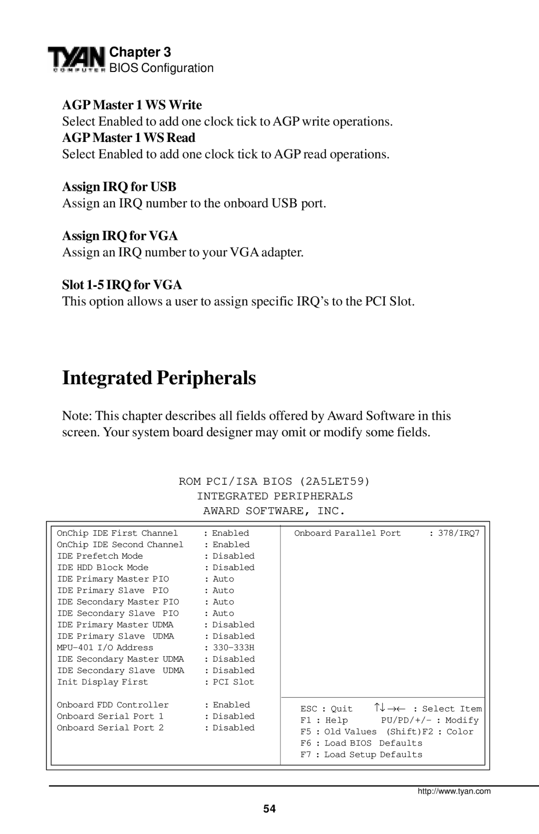 Tyan Computer Tyan S1598 user manual Integrated Peripherals 