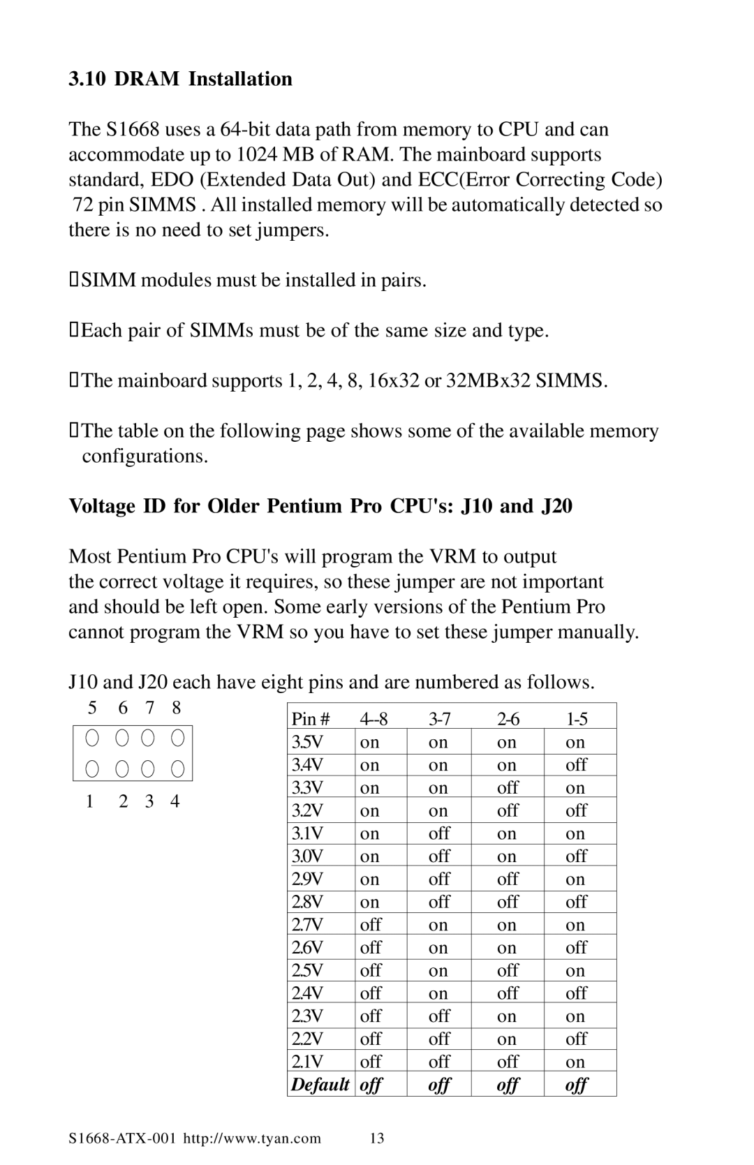 Tyan Computer TYAN S1668 user manual Dram Installation, Voltage ID for Older Pentium Pro CPUs J10 and J20 