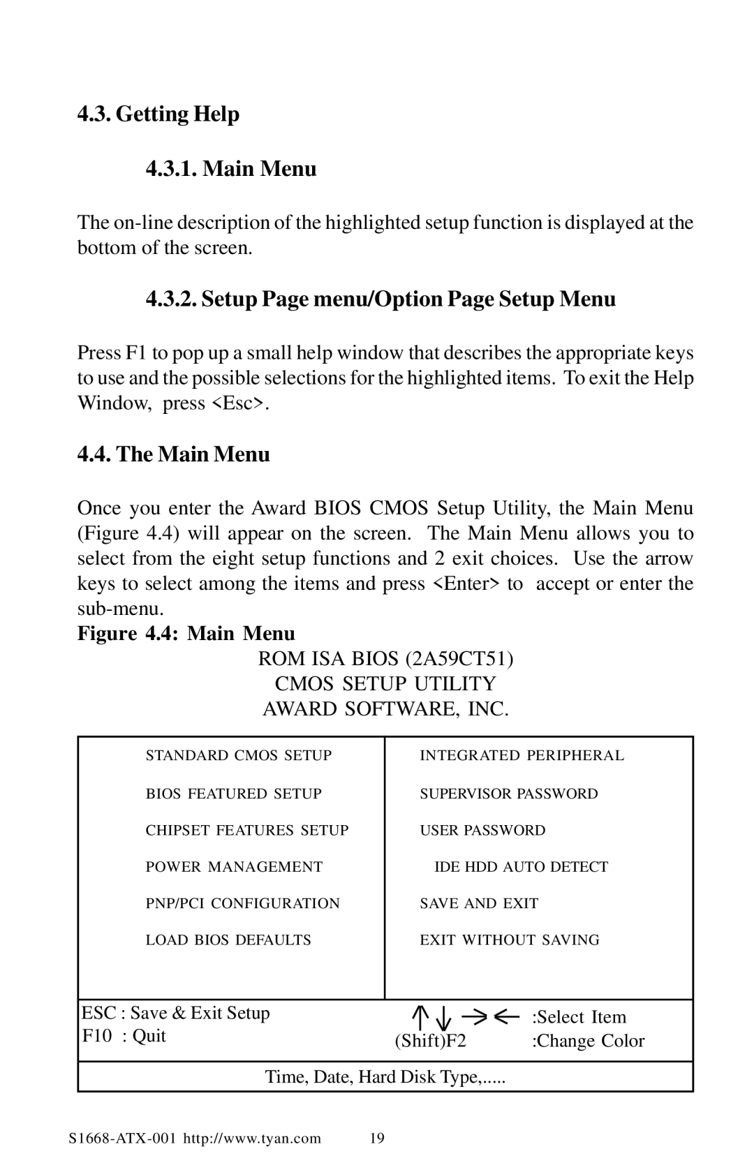 Tyan Computer TYAN S1668 user manual Getting Help Main Menu, Setup Page menu/Option Page Setup Menu 