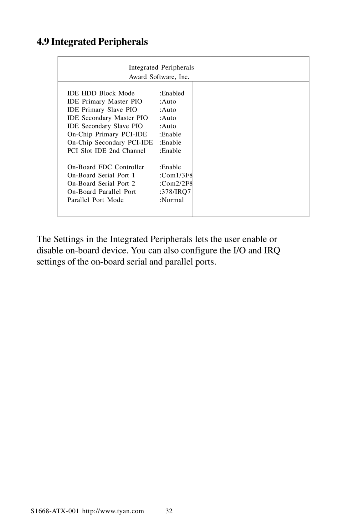 Tyan Computer TYAN S1668 user manual Integrated Peripherals 