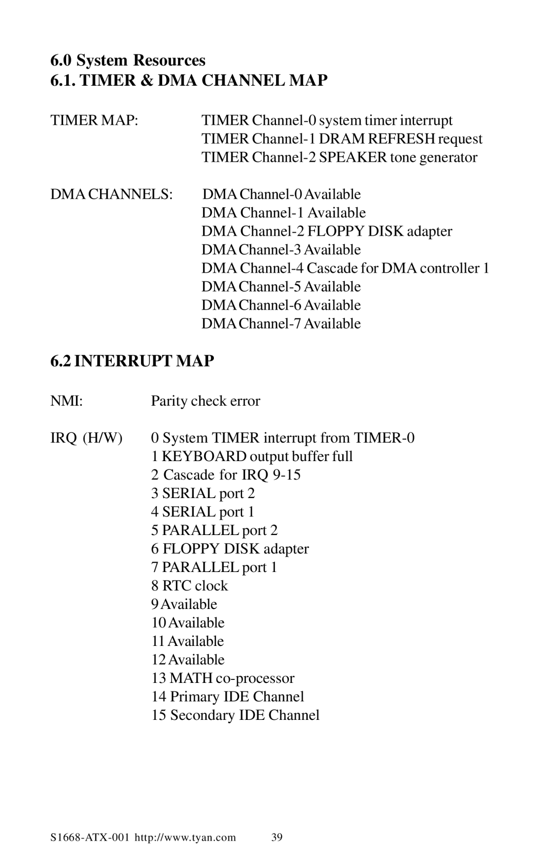 Tyan Computer TYAN S1668 user manual System Resources, Timer & DMA Channel MAP 