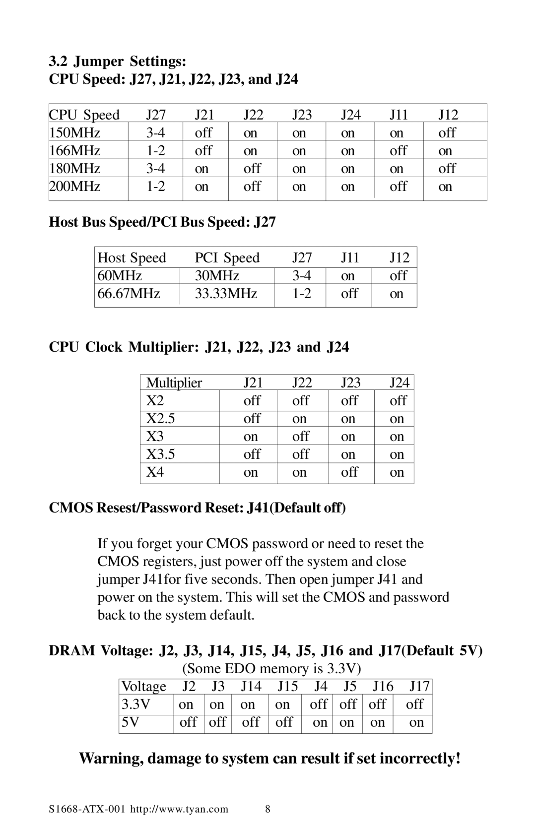 Tyan Computer TYAN S1668 Jumper Settings CPU Speed J27, J21, J22, J23, and J24, CPU Clock Multiplier J21, J22, J23 and J24 