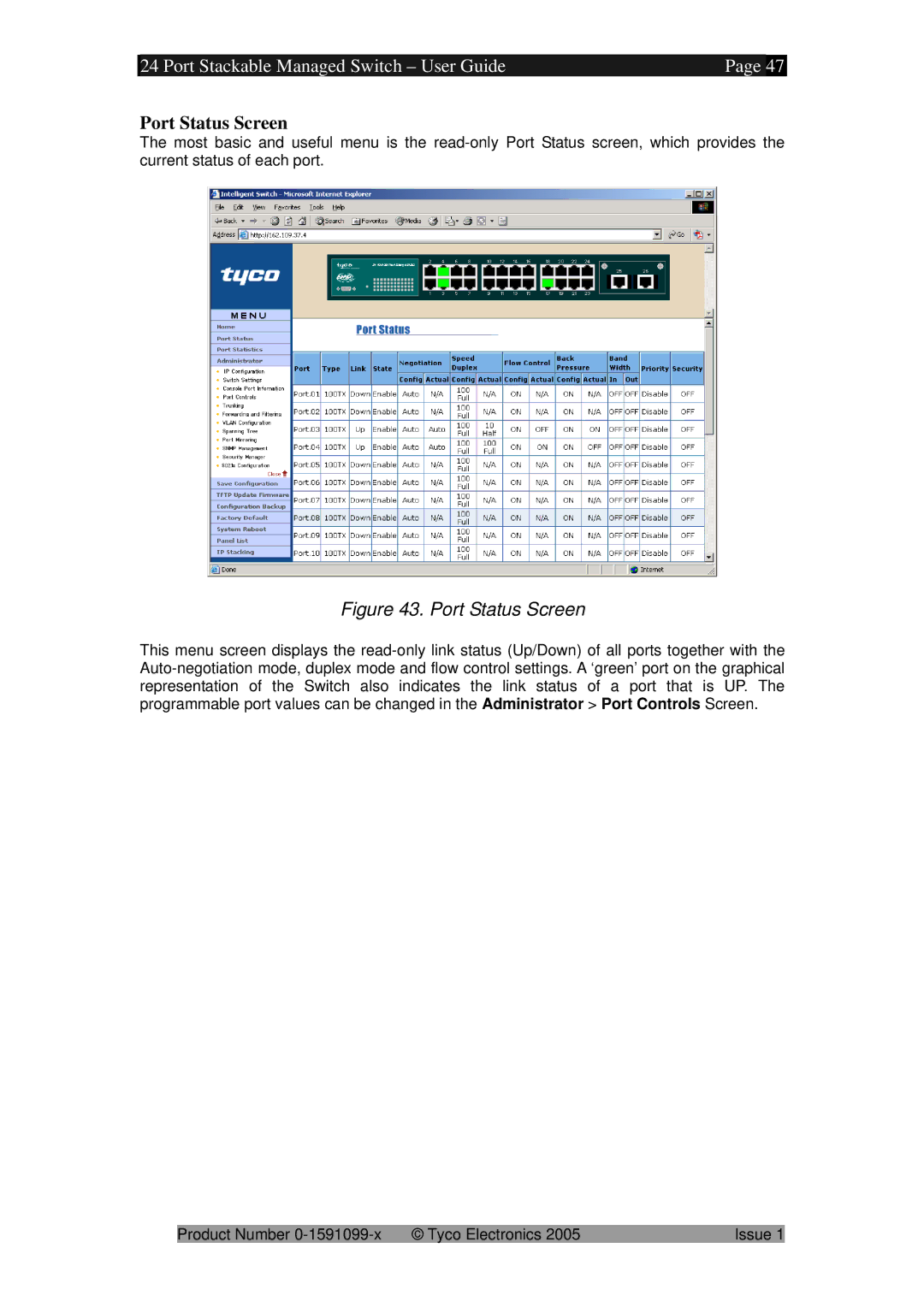 Tyco 0-1591099-x manual Port Status Screen 