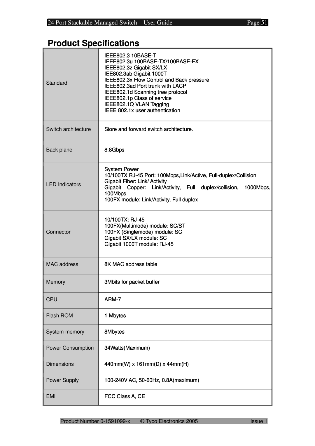 Tyco 0-1591099-x manual Product Specifications, Port Stackable Managed Switch - User GuidePage 