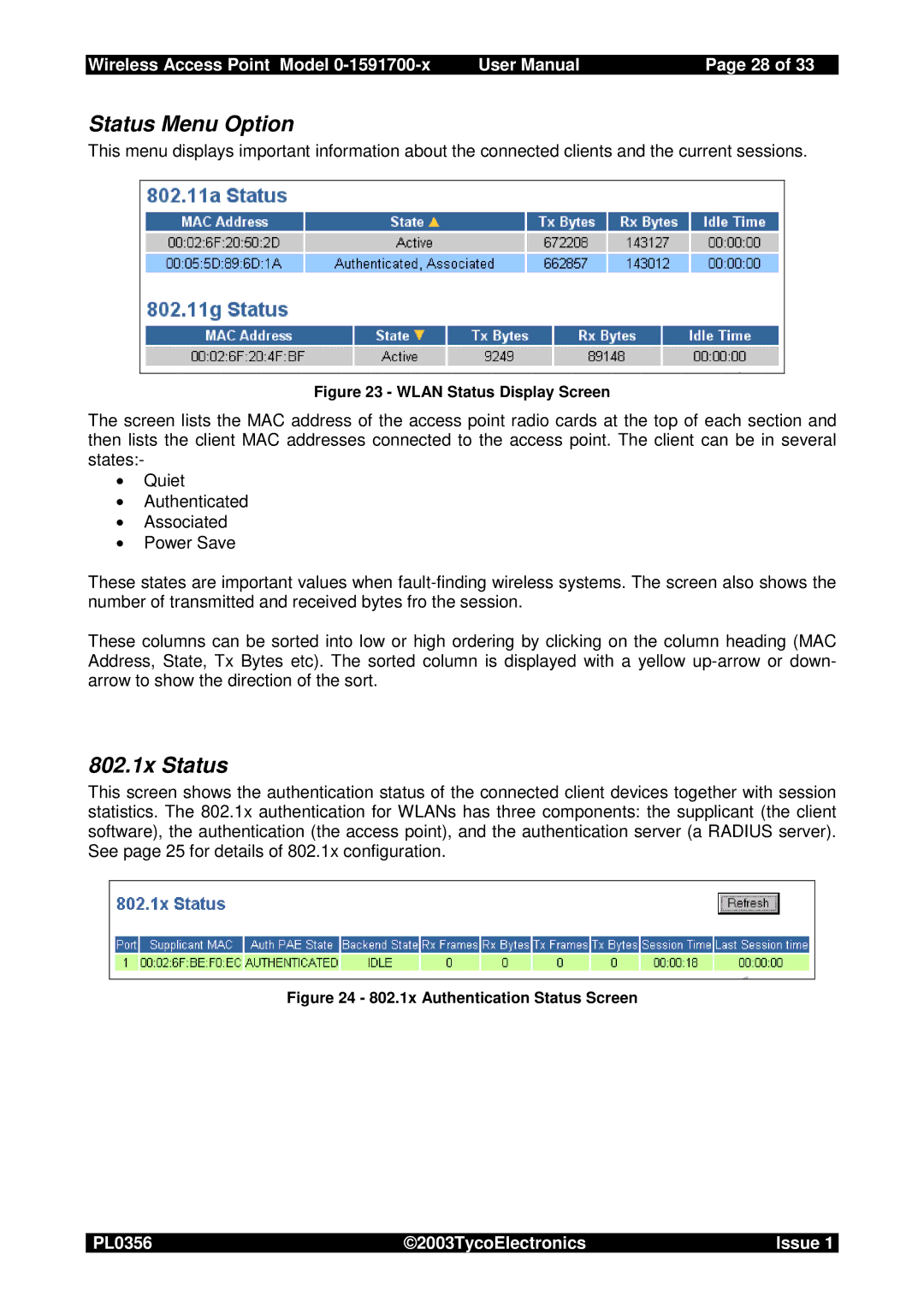 Tyco 0-1591700-x user manual Status Menu Option, 802.1x Status 