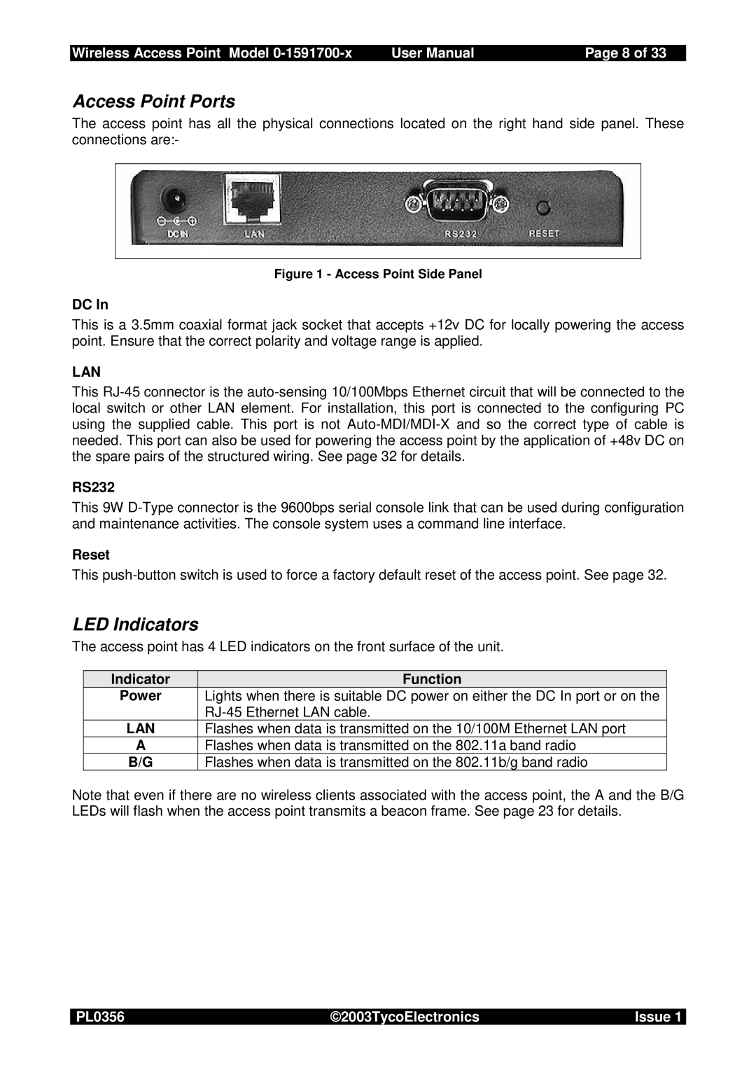 Tyco 0-1591700-x user manual Access Point Ports, LED Indicators, RS232, Reset, Indicator Function Power 