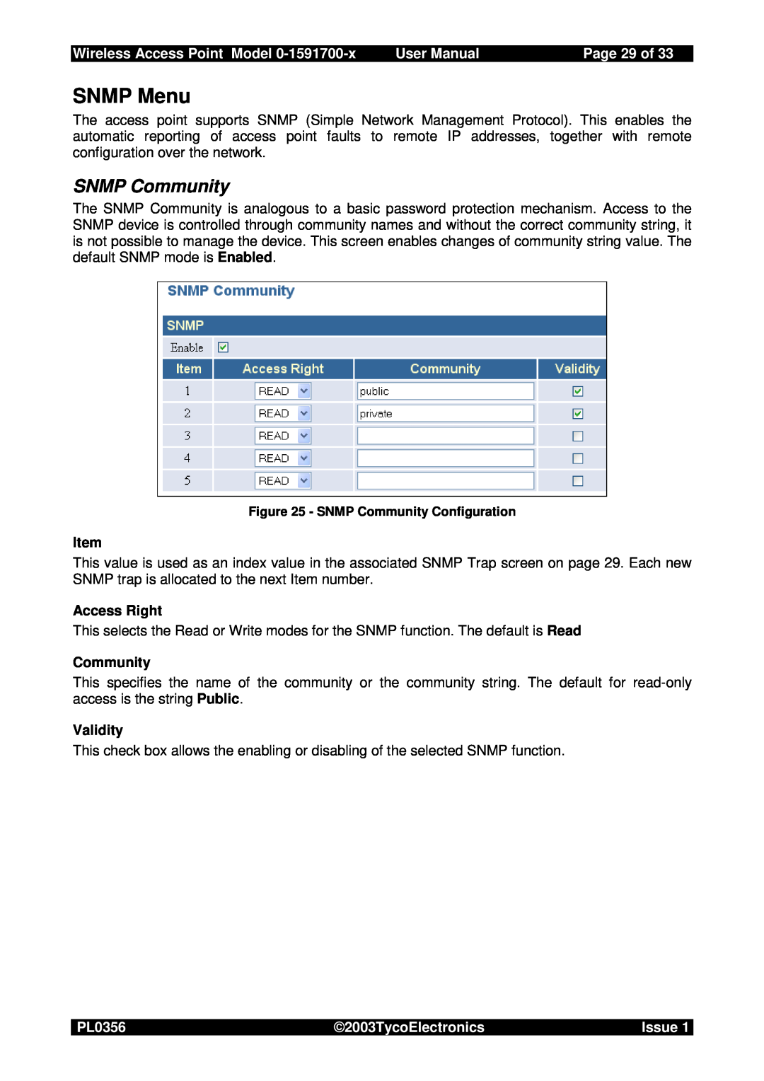 Tyco 0-1591700-x user manual SNMP Menu, SNMP Community, Page 29 of, Wireless Access Point Model, User Manual, PL0356, Issue 