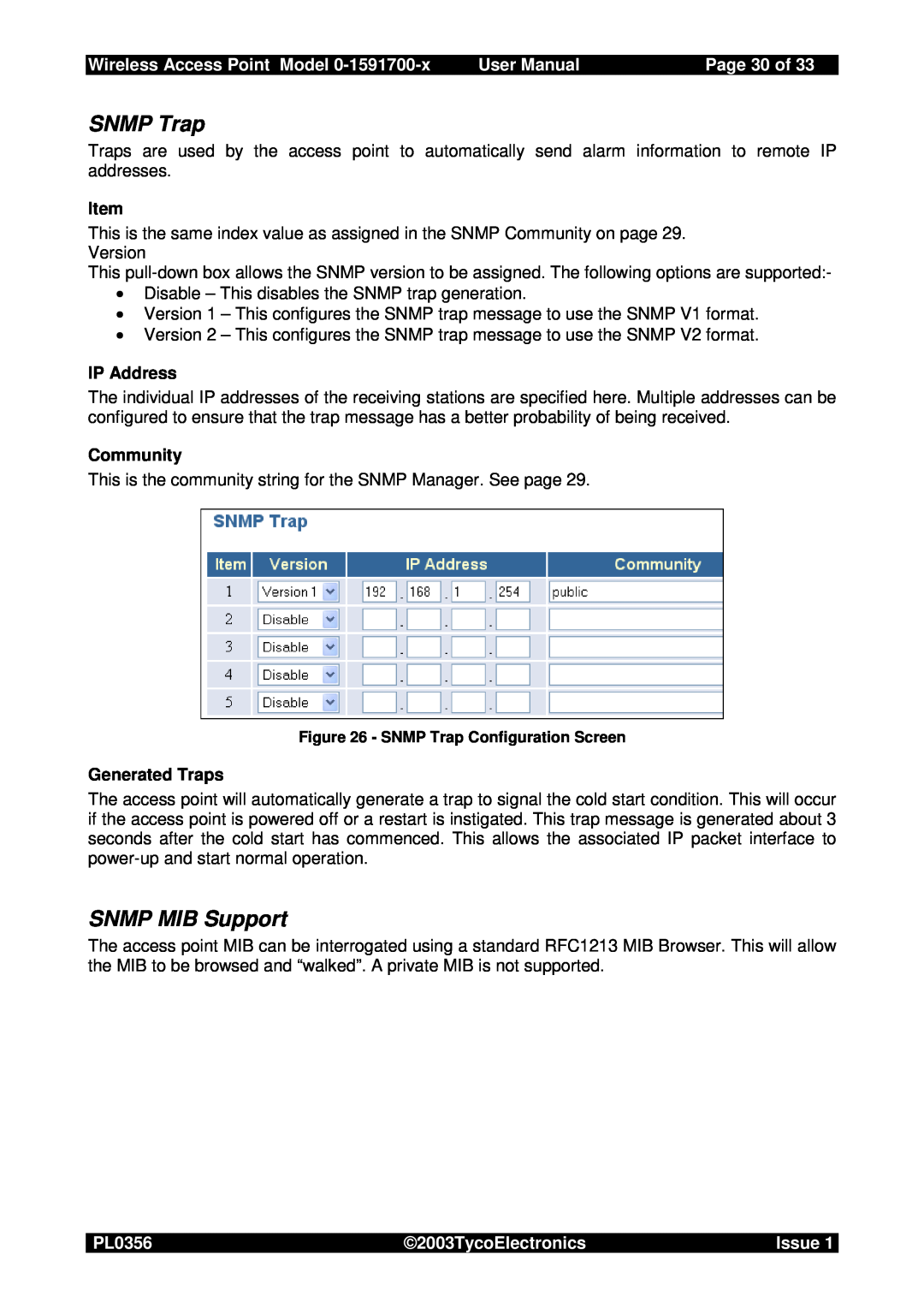 Tyco 0-1591700-x SNMP Trap, SNMP MIB Support, Page 30 of, Wireless Access Point Model, User Manual, PL0356, Issue 