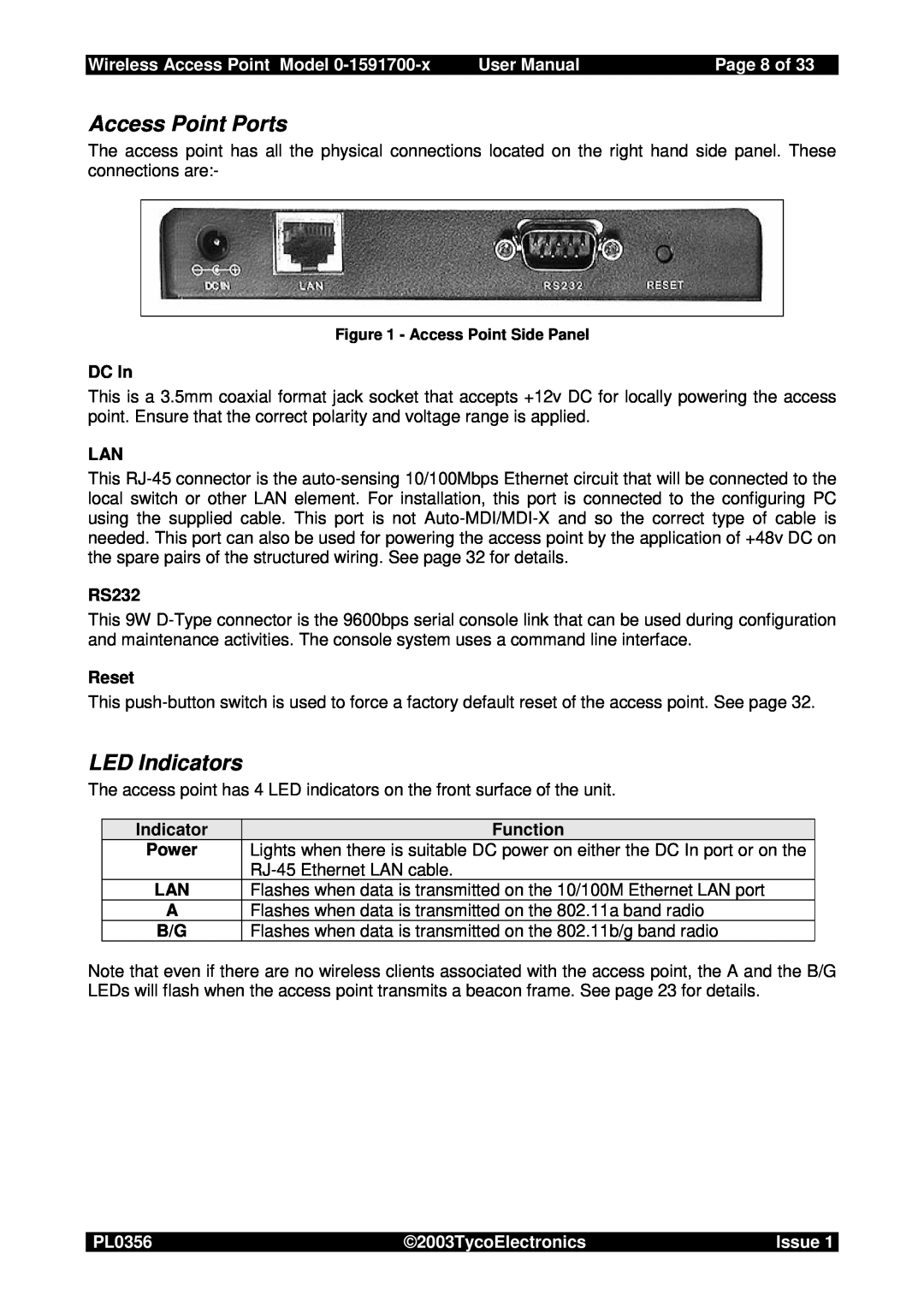 Tyco 0-1591700-x Access Point Ports, LED Indicators, Page 8 of, Wireless Access Point Model, User Manual, PL0356, Issue 