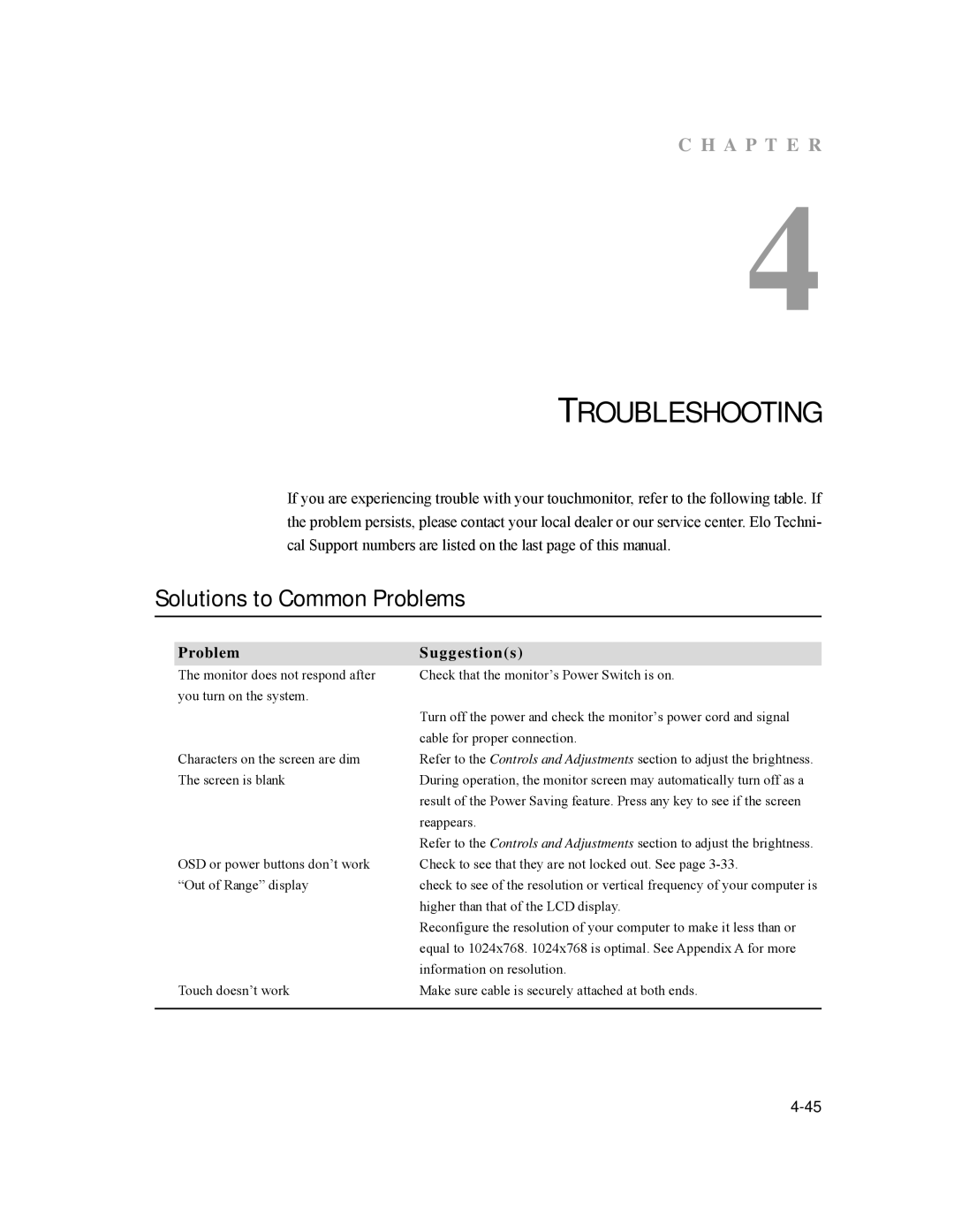 Tyco 1529L manual Troubleshooting, Solutions to Common Problems 