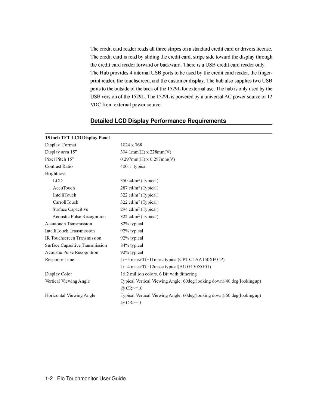 Tyco 1529L manual Detailed LCD Display Performance Requirements, Inch TFT LCD Display Panel 