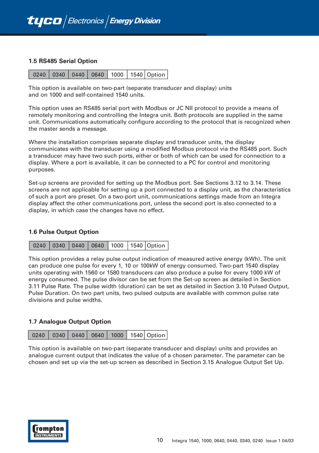 Tyco 1540 manual RS485 Serial Option, Pulse Output Option, Analogue Output Option 