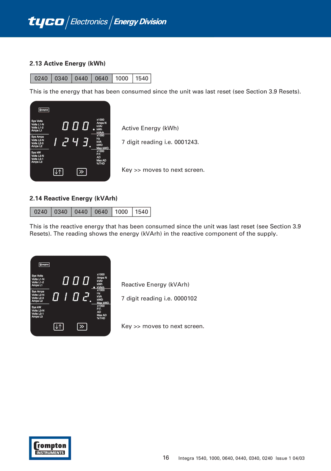 Tyco 1540 manual Active Energy kWh, Reactive Energy kVArh 