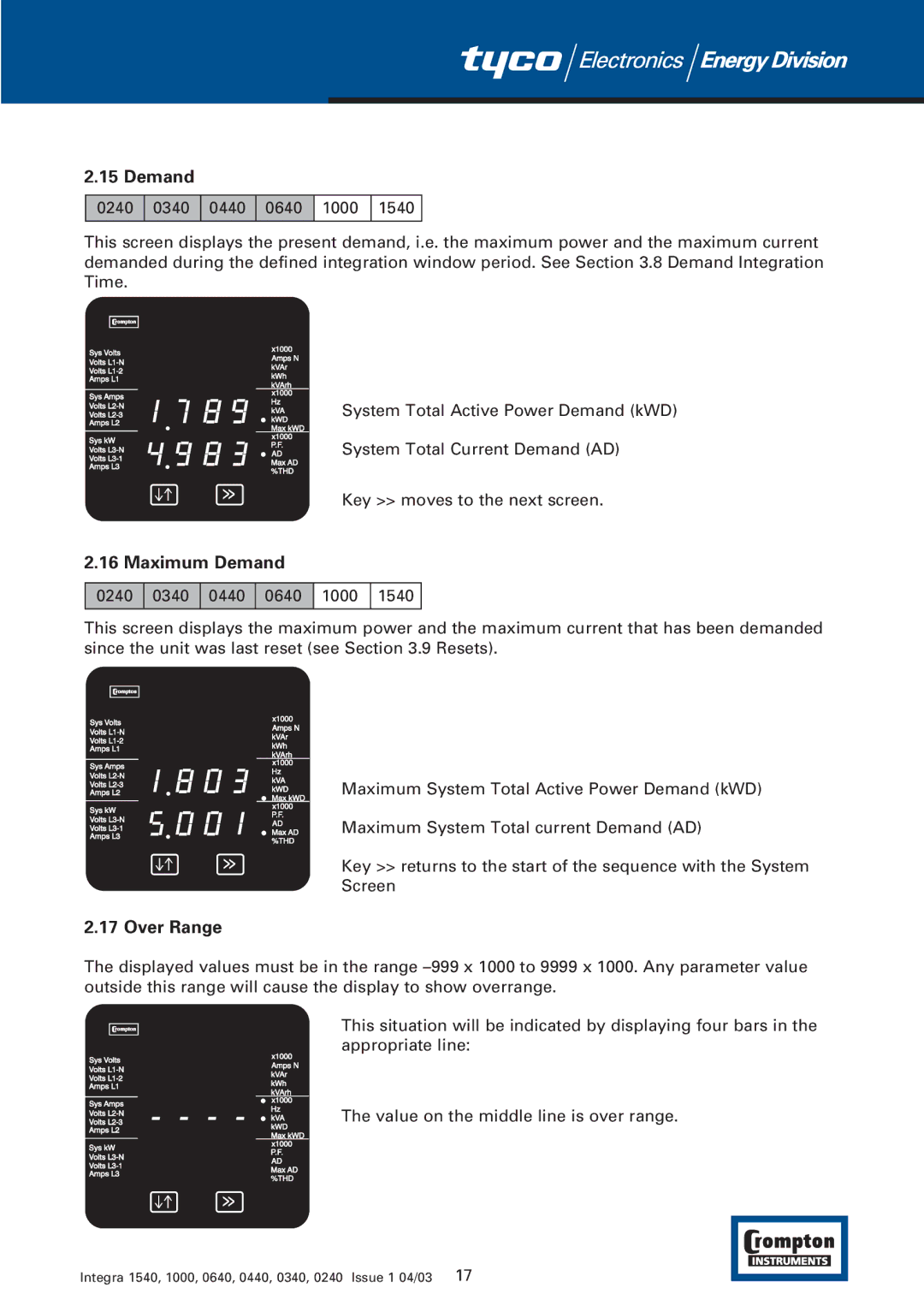 Tyco 1540 manual Maximum Demand, Over Range 