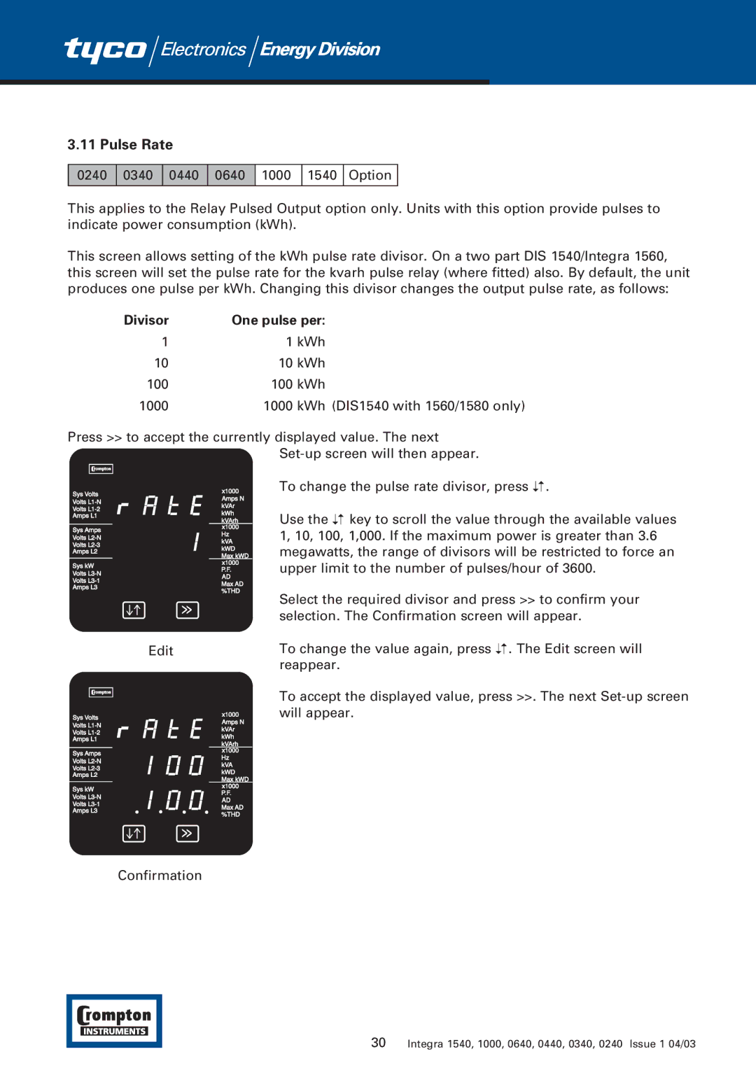 Tyco 1540 manual Pulse Rate 