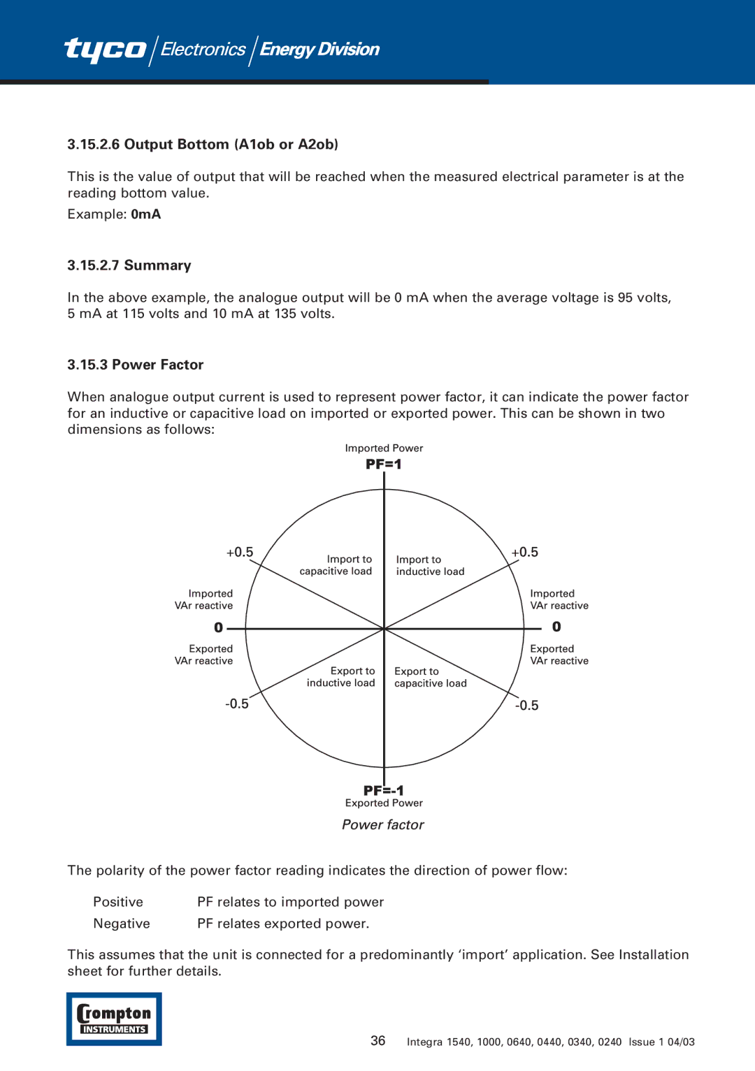 Tyco 1540 manual Output Bottom A1ob or A2ob, Summary, Power Factor 