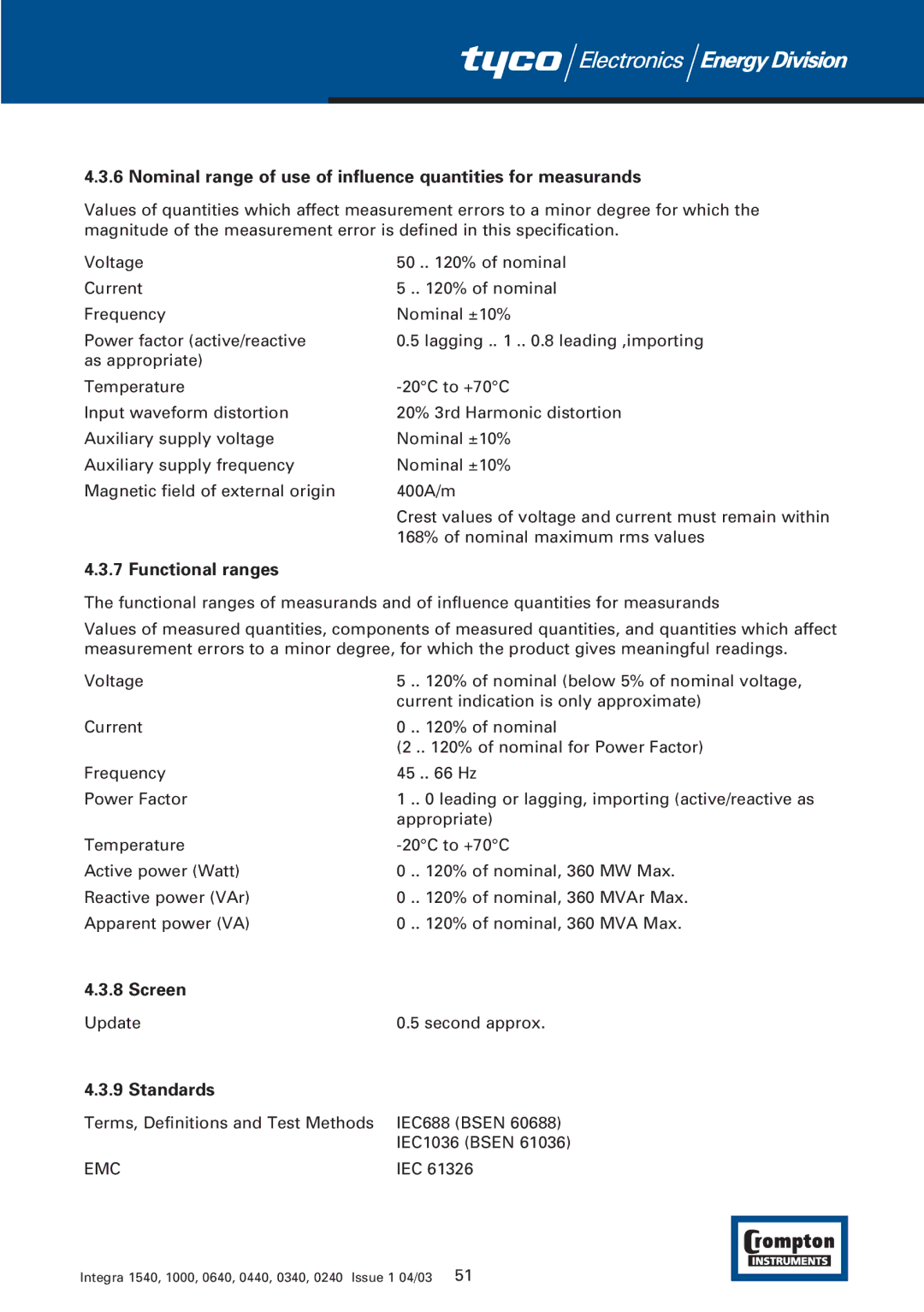 Tyco 1540 manual Nominal range of use of influence quantities for measurands, Functional ranges, Screen, Standards 