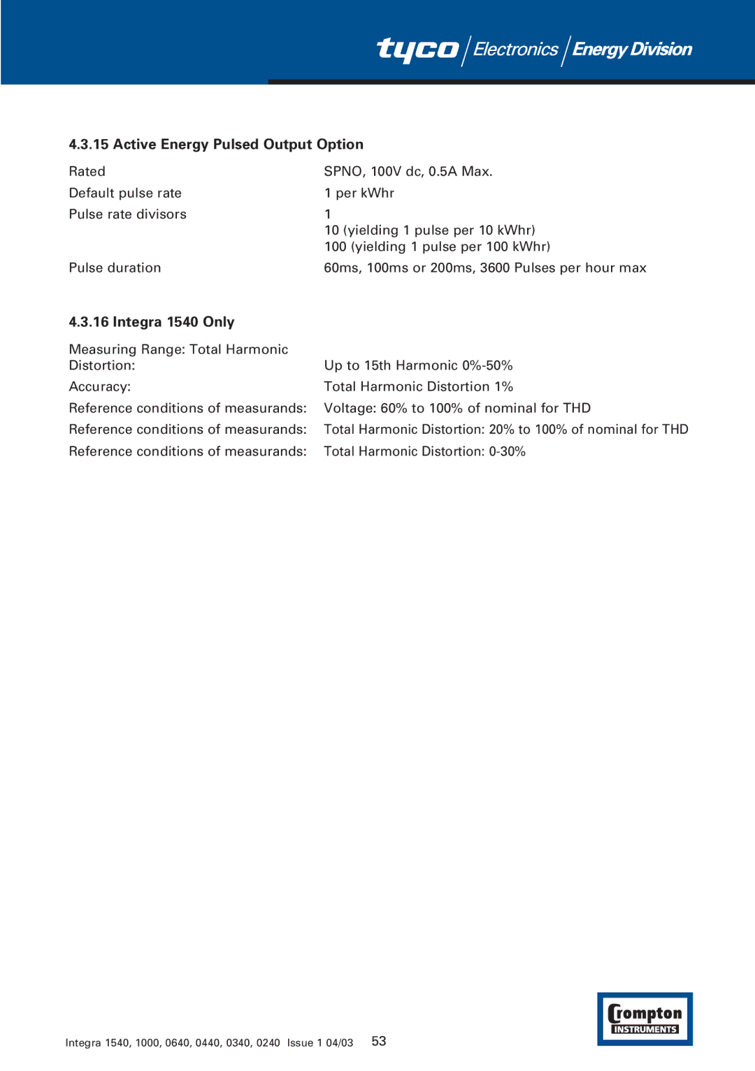 Tyco manual Active Energy Pulsed Output Option, Integra 1540 Only 