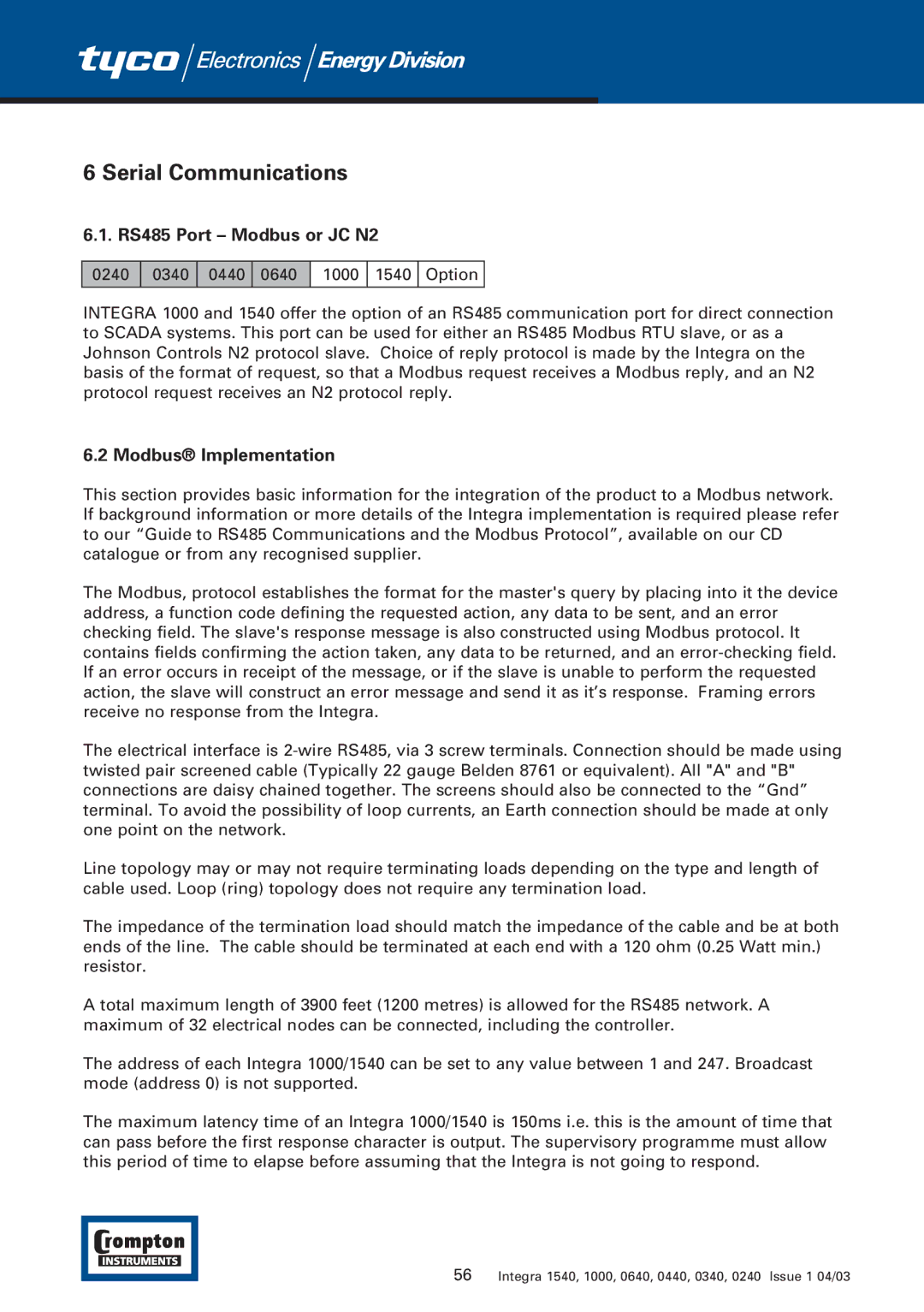 Tyco 1540 manual Serial Communications, RS485 Port Modbus or JC N2, Modbus Implementation 