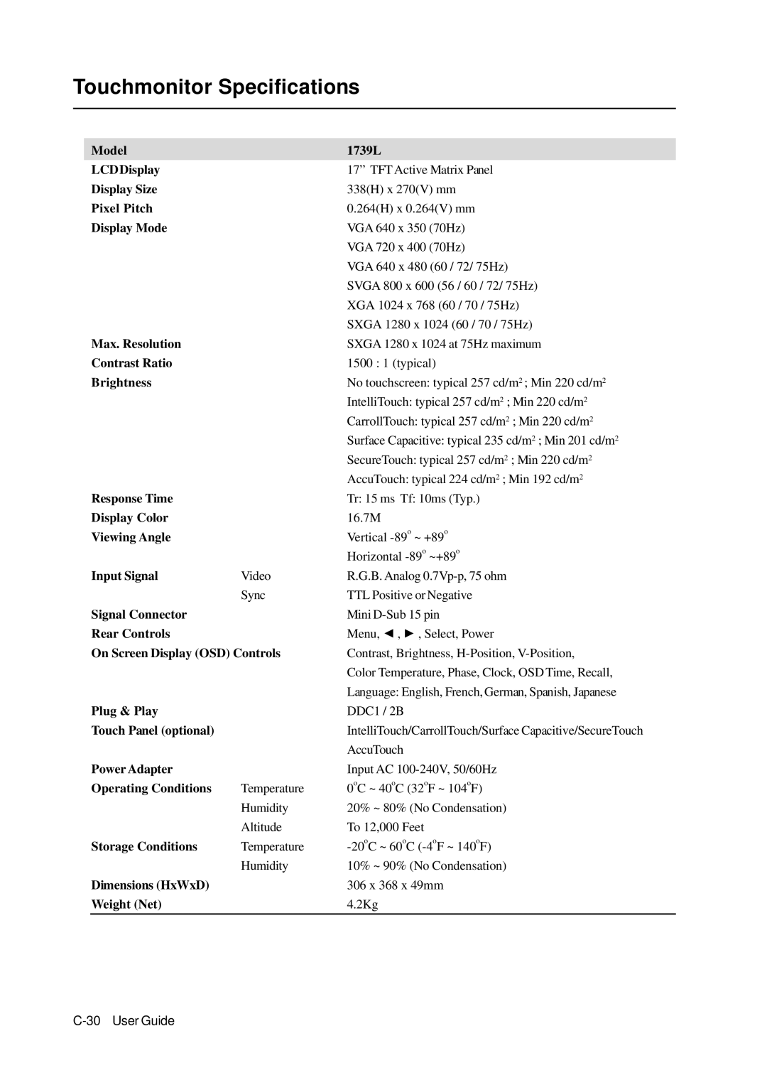 Tyco 1739L manual Touchmonitor Specifications 