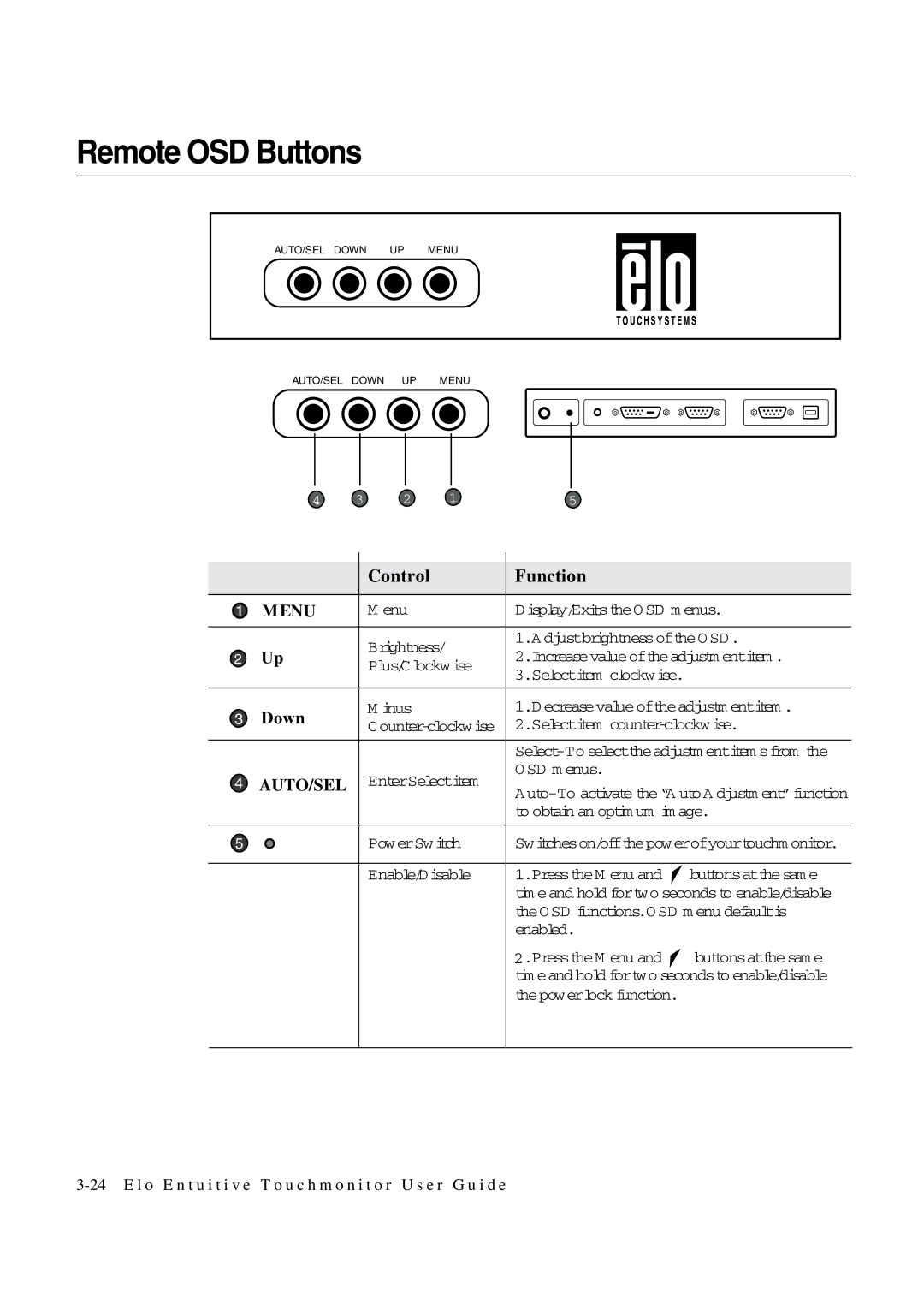 Tyco 1847L Series manual Remote OSD Buttons, Control Function 